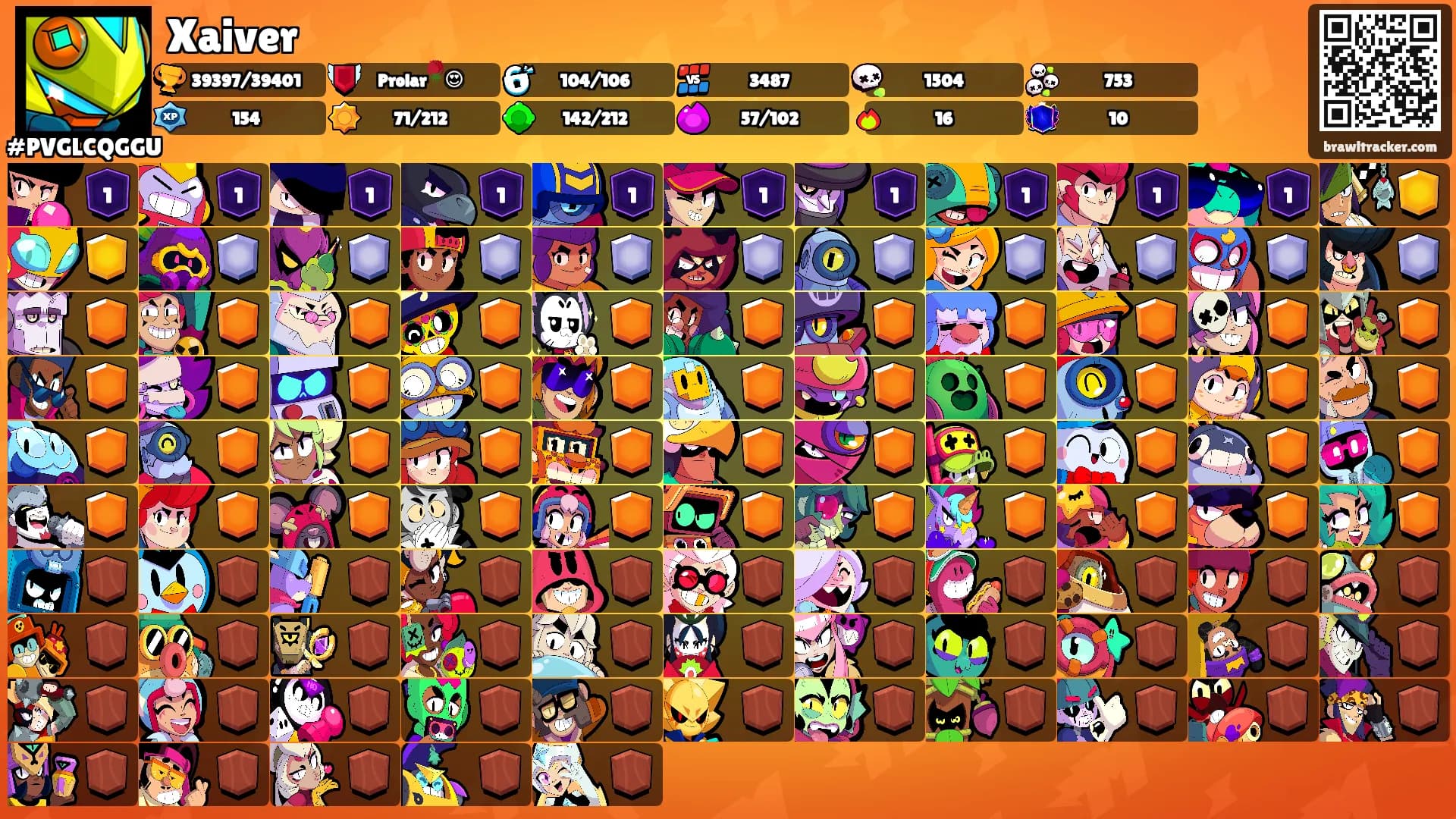 Xaiver's Ranks