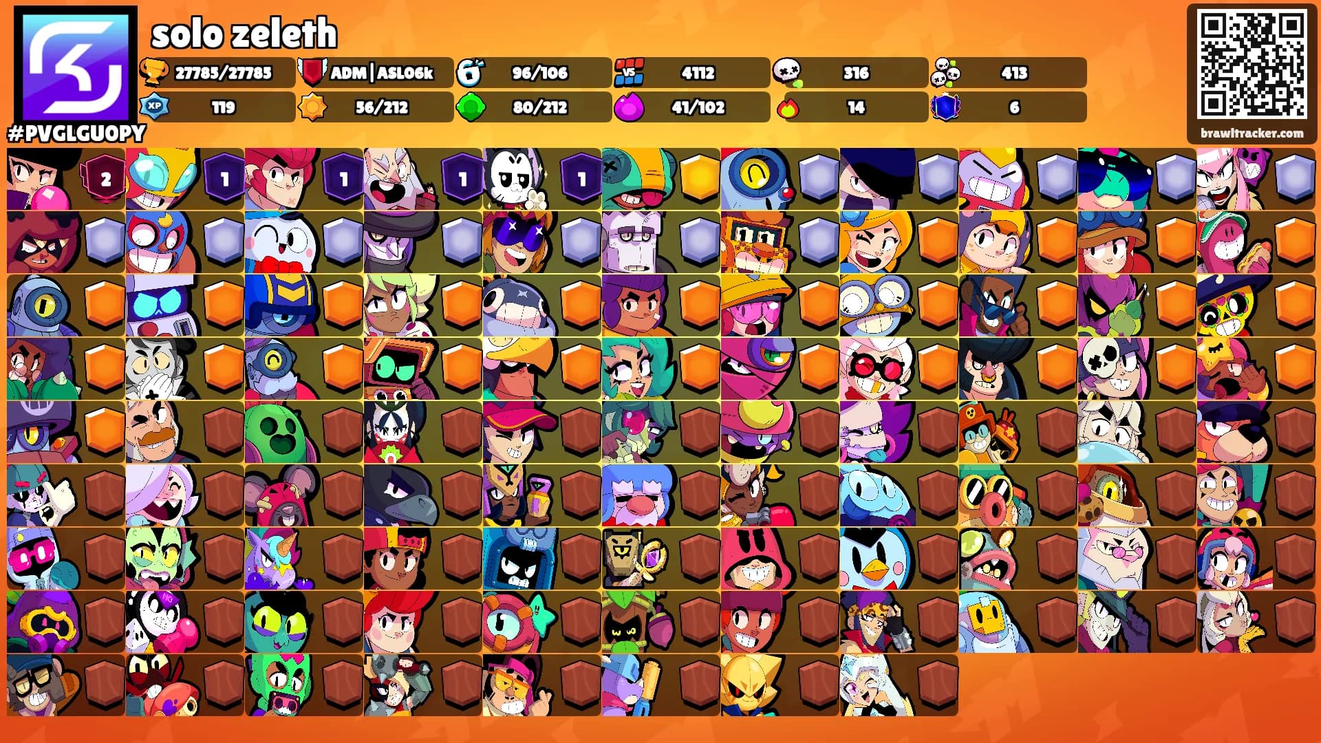 solo zeleth's Ranks