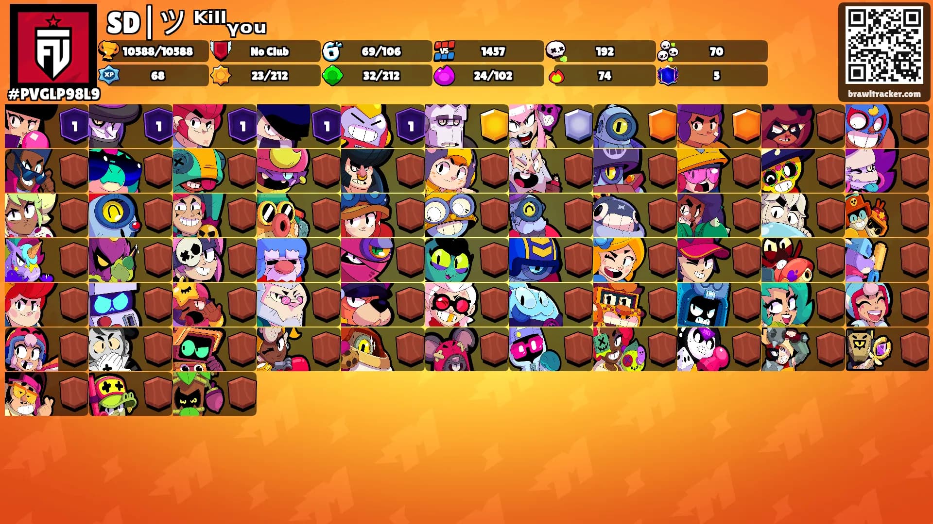 SD|ツ ᴷⁱˡˡᵧₒᵤ's Ranks