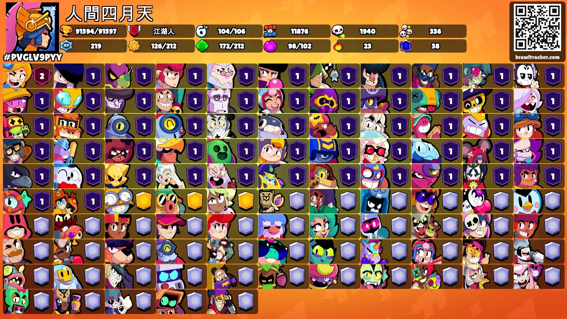 人間四月天's Ranks