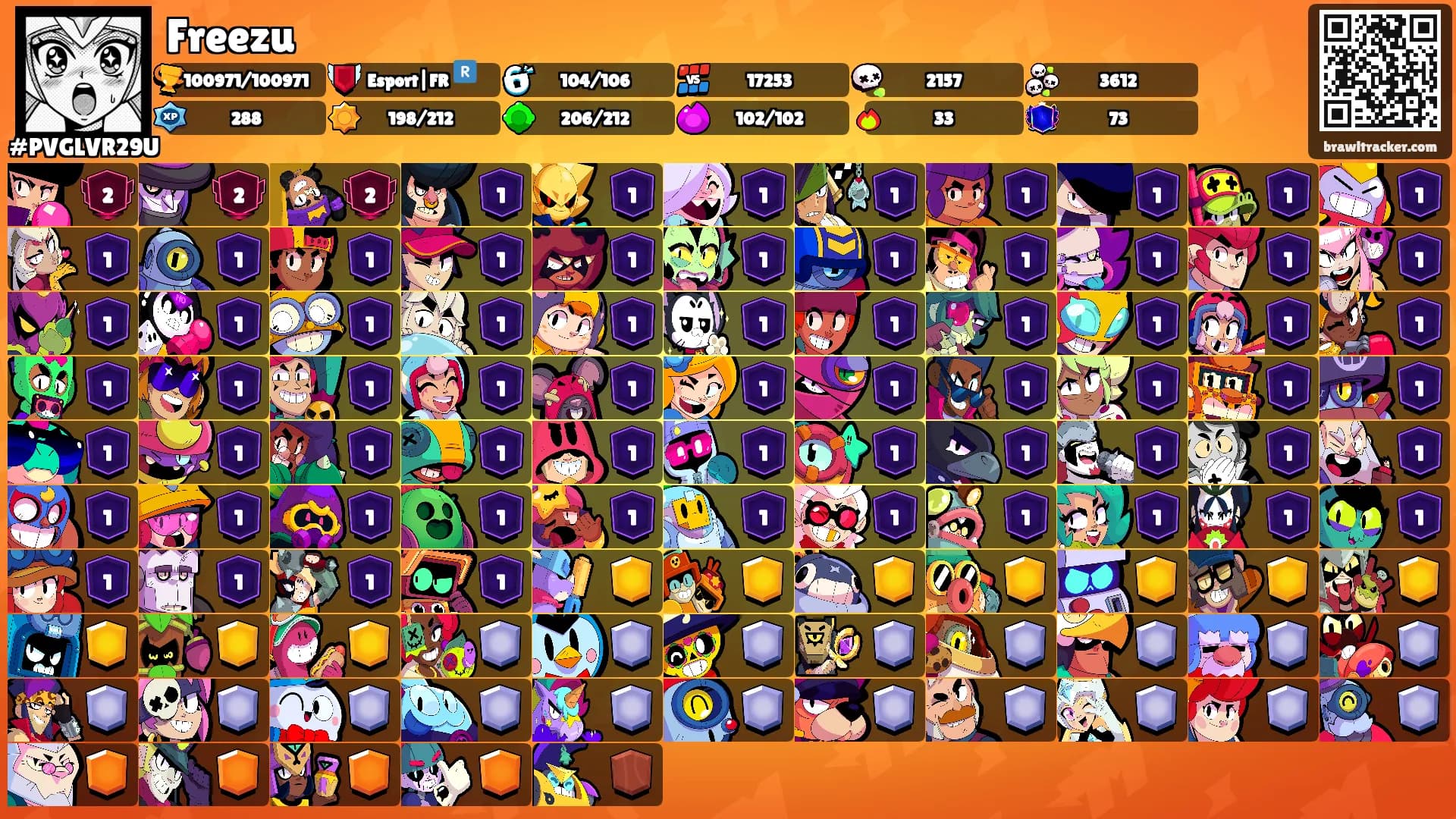 Freezu's Ranks