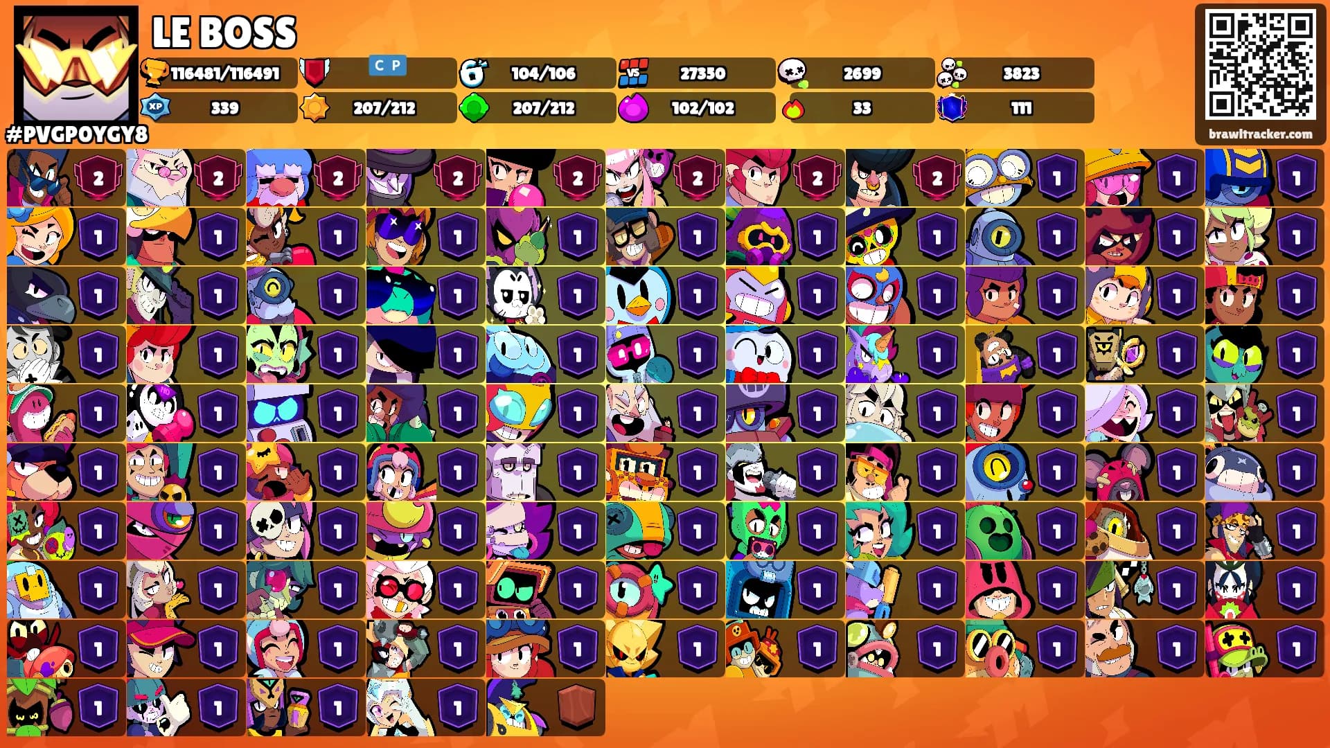 LE BOSS's Ranks