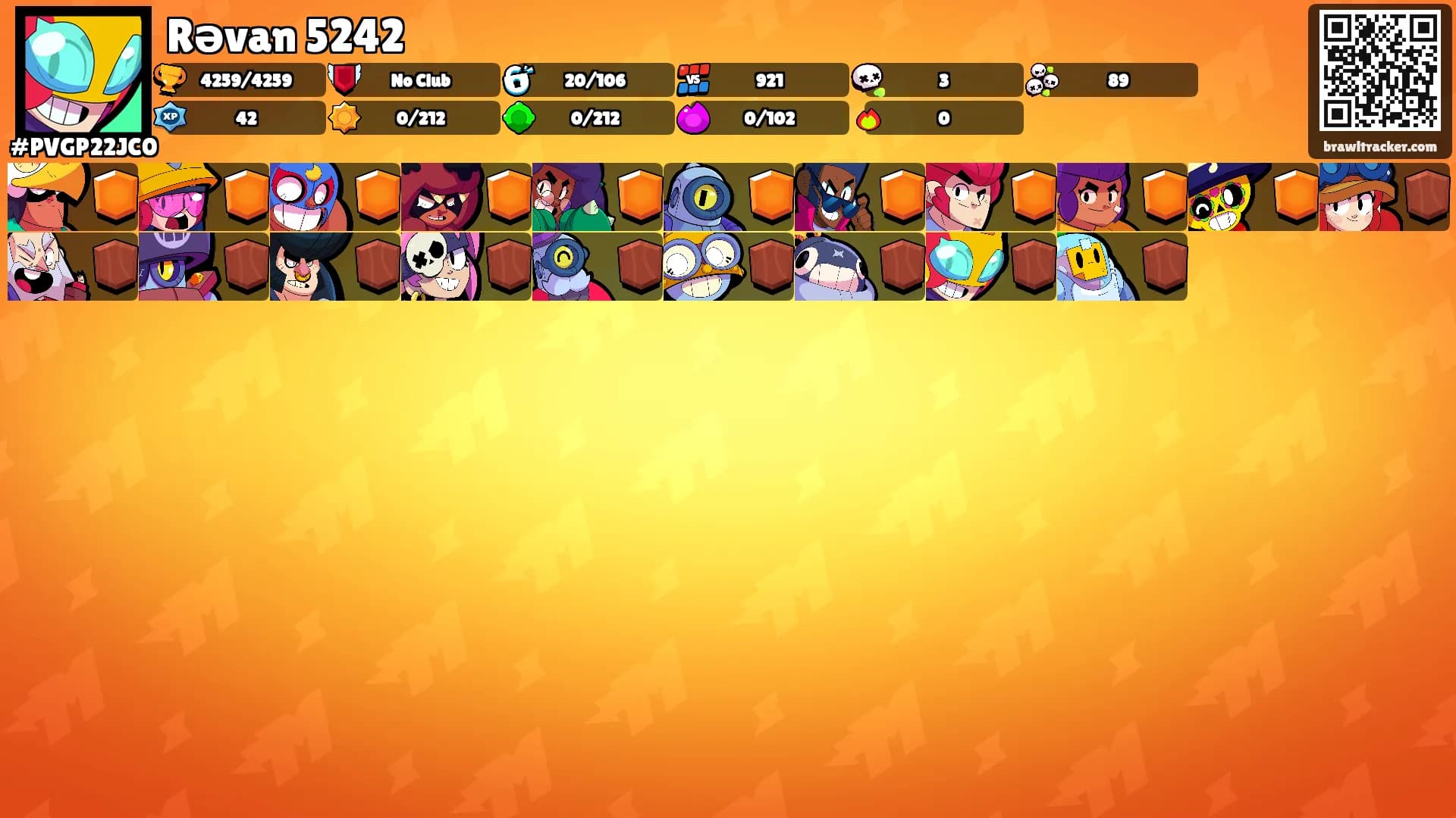 Rəvan 5242's Ranks