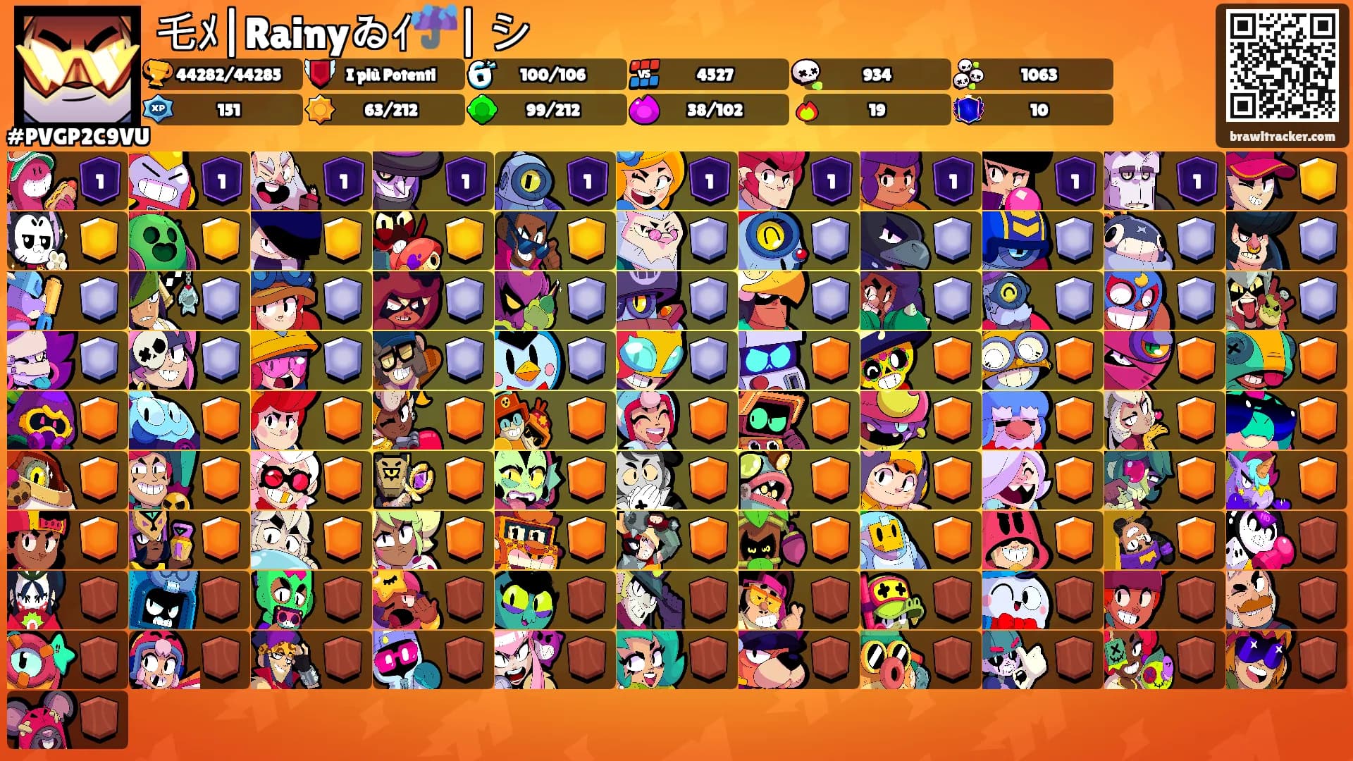 乇ﾒ|Rainyゐｲ☔️|シ's Ranks