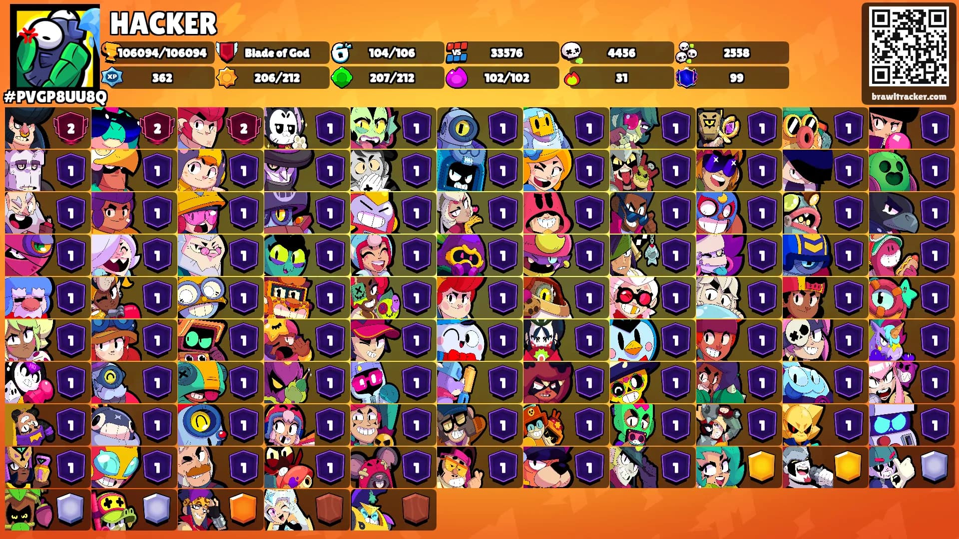 HACKER⚡'s Ranks