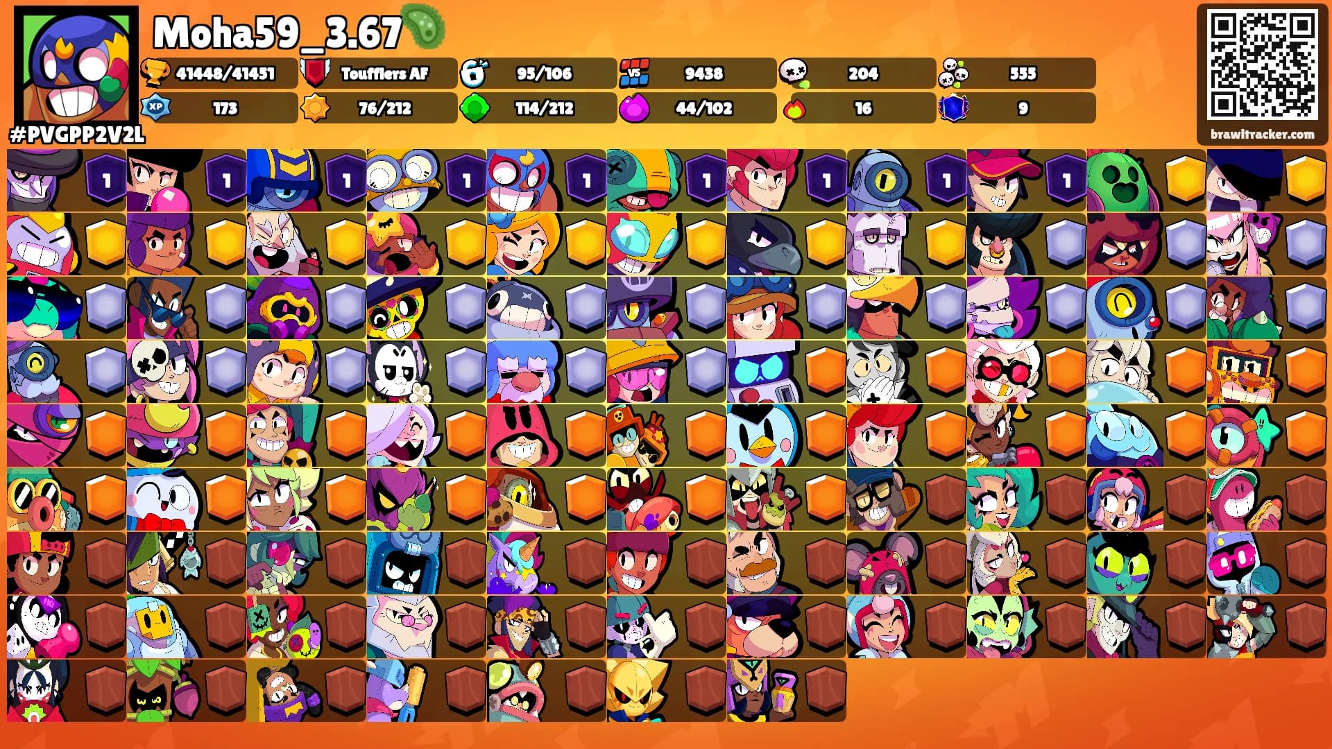 Moha59_3.67🦠's Ranks