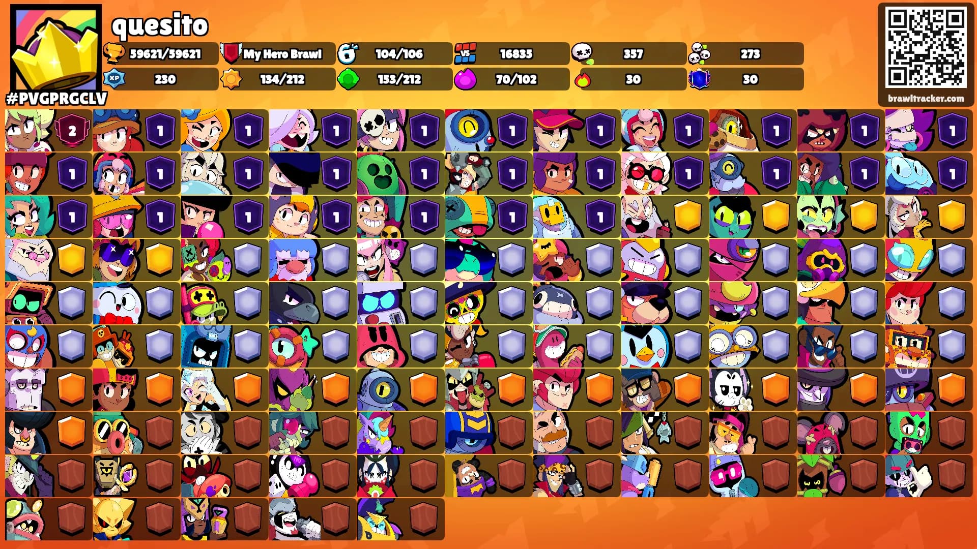 quesito's Ranks