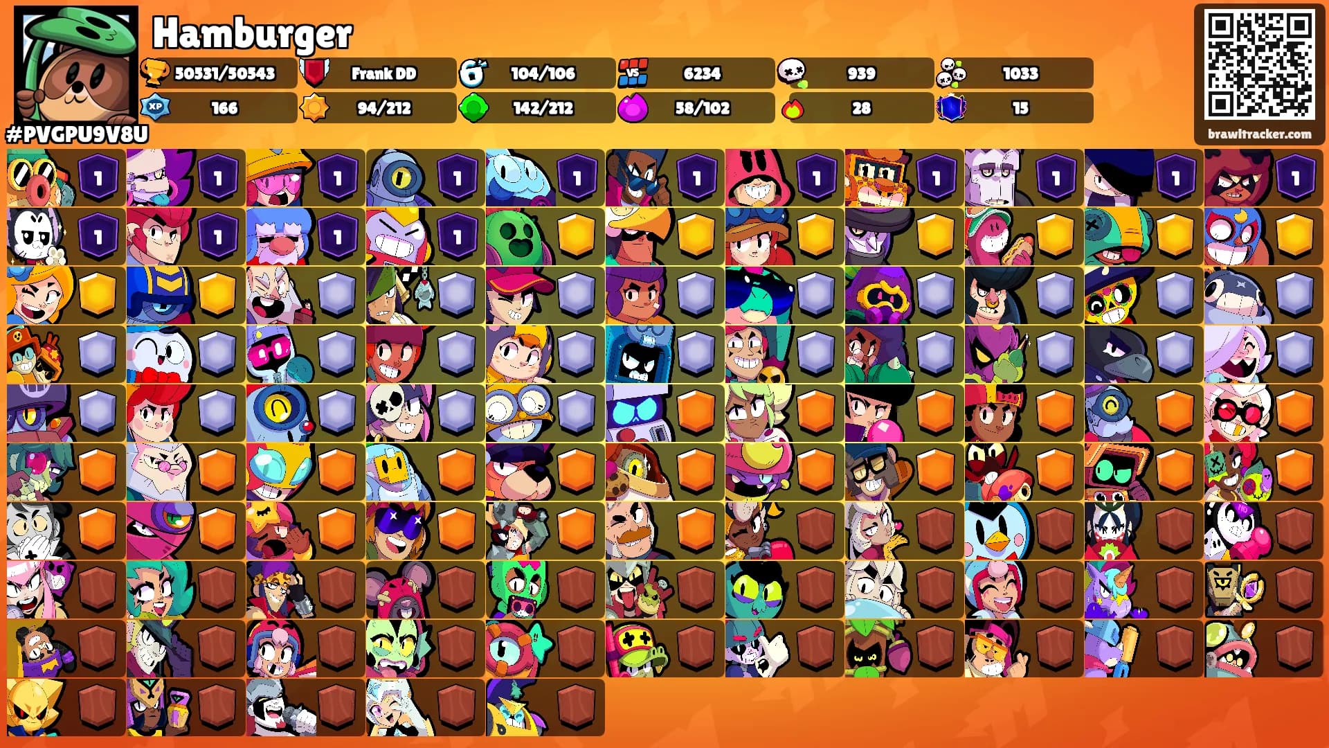 Hamburger's Ranks