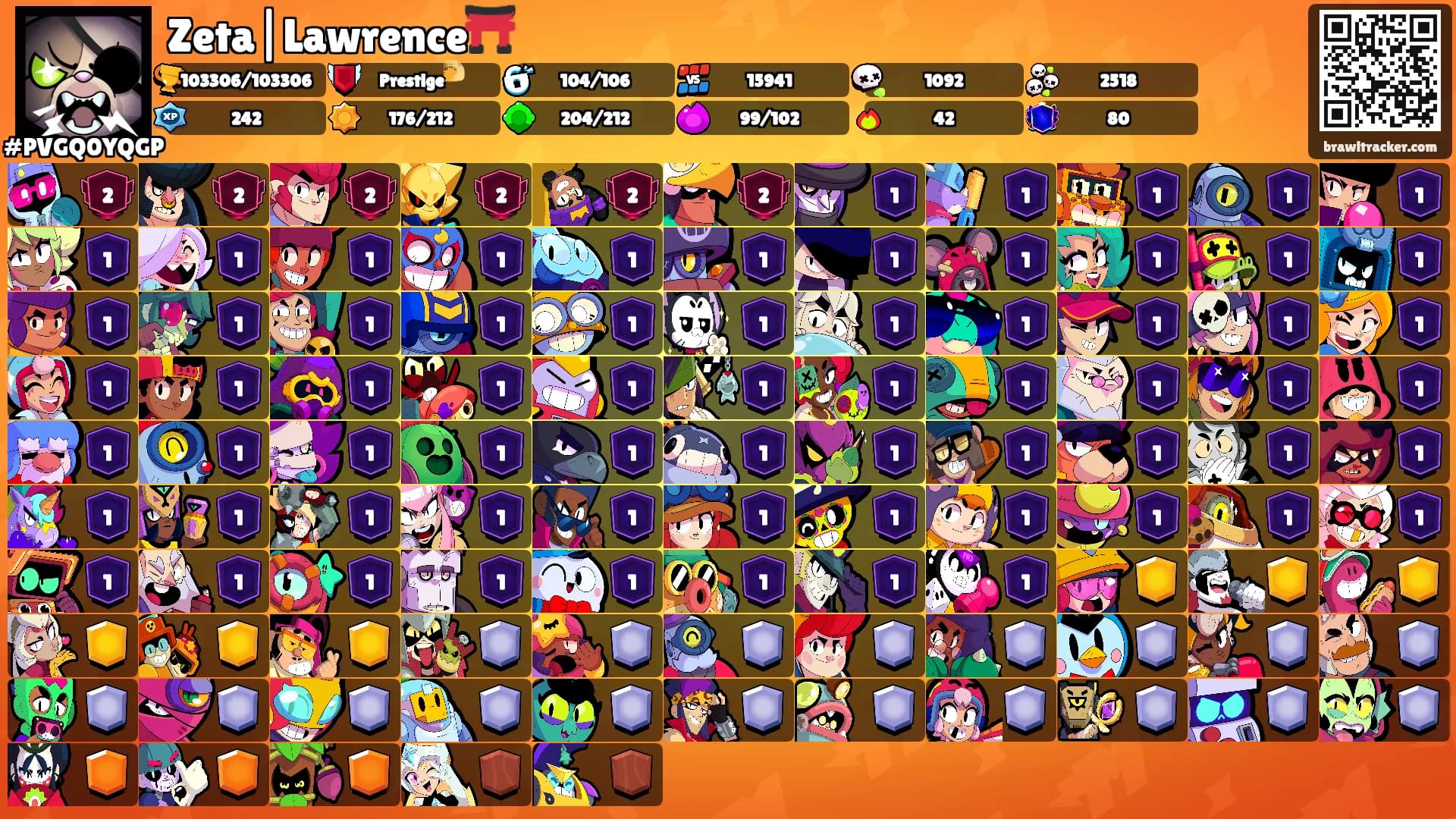 Zeta|Lawrence⛩️'s Ranks