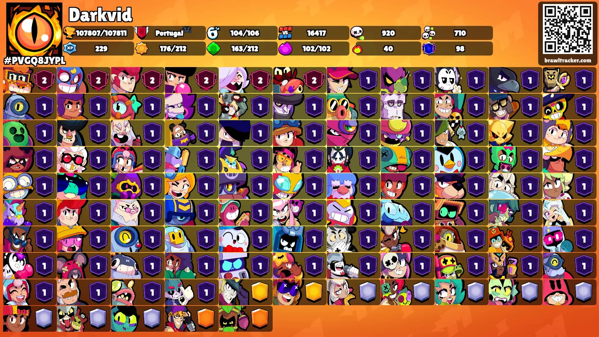 Darkvid's Ranks