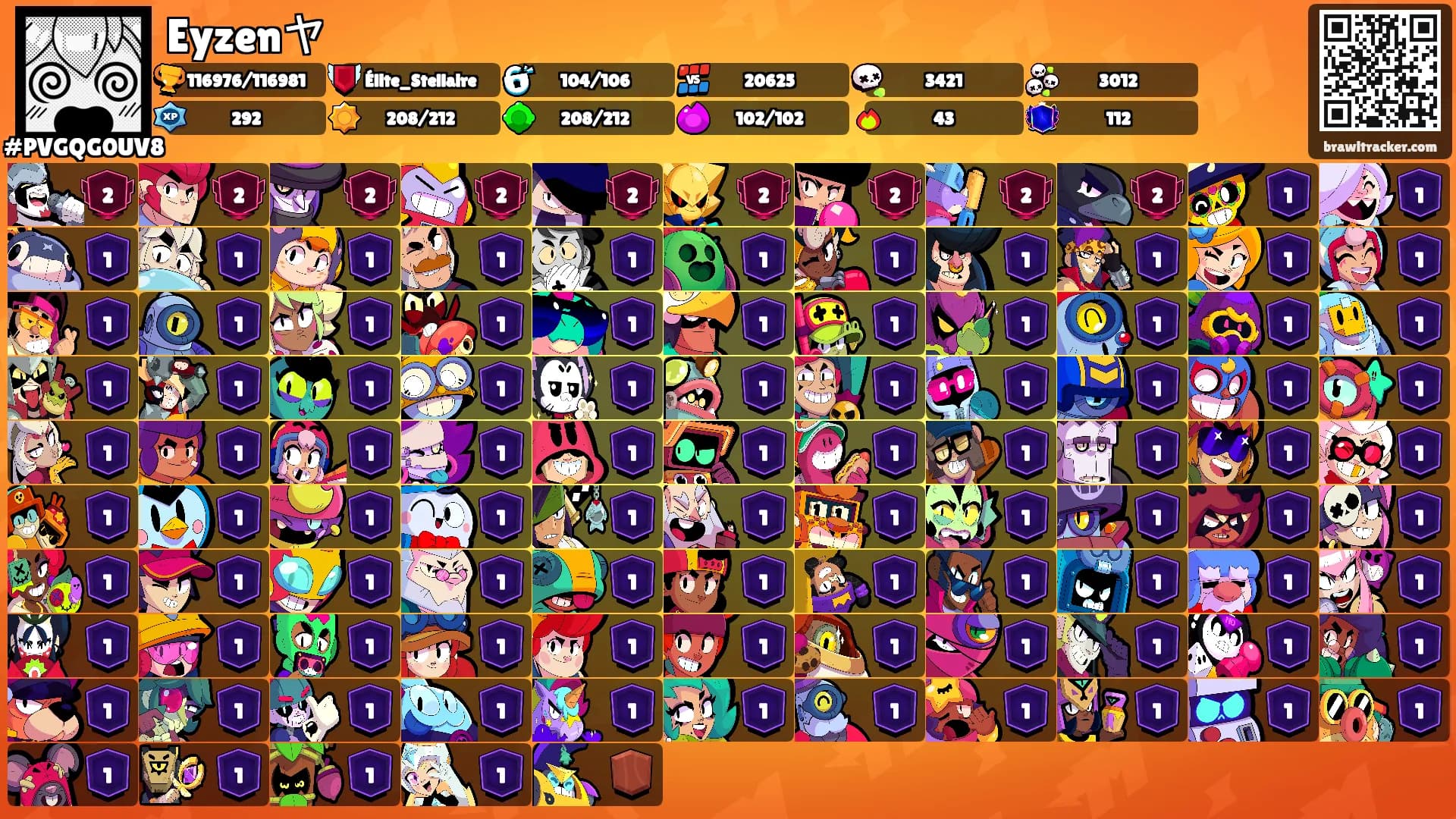 Eyzenヤ's Ranks