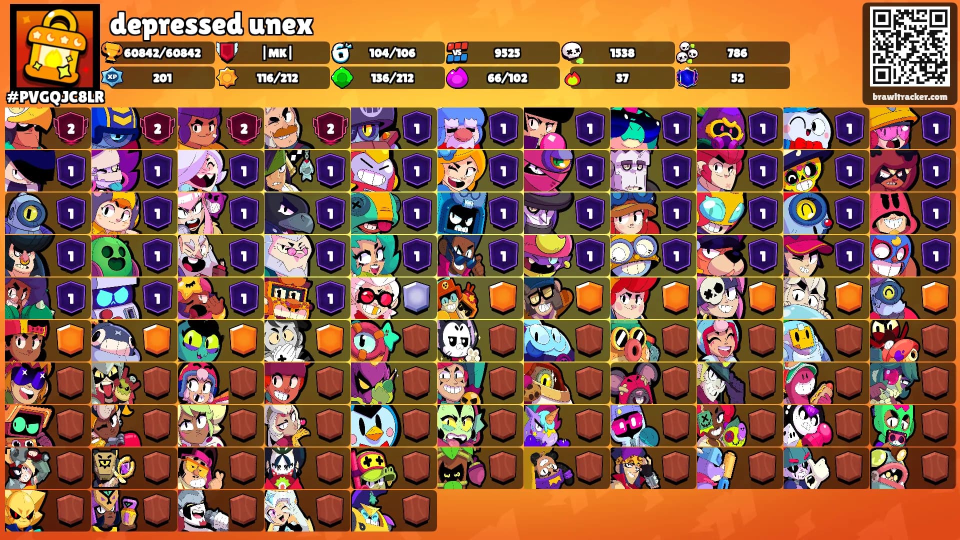 depressed unex's Ranks