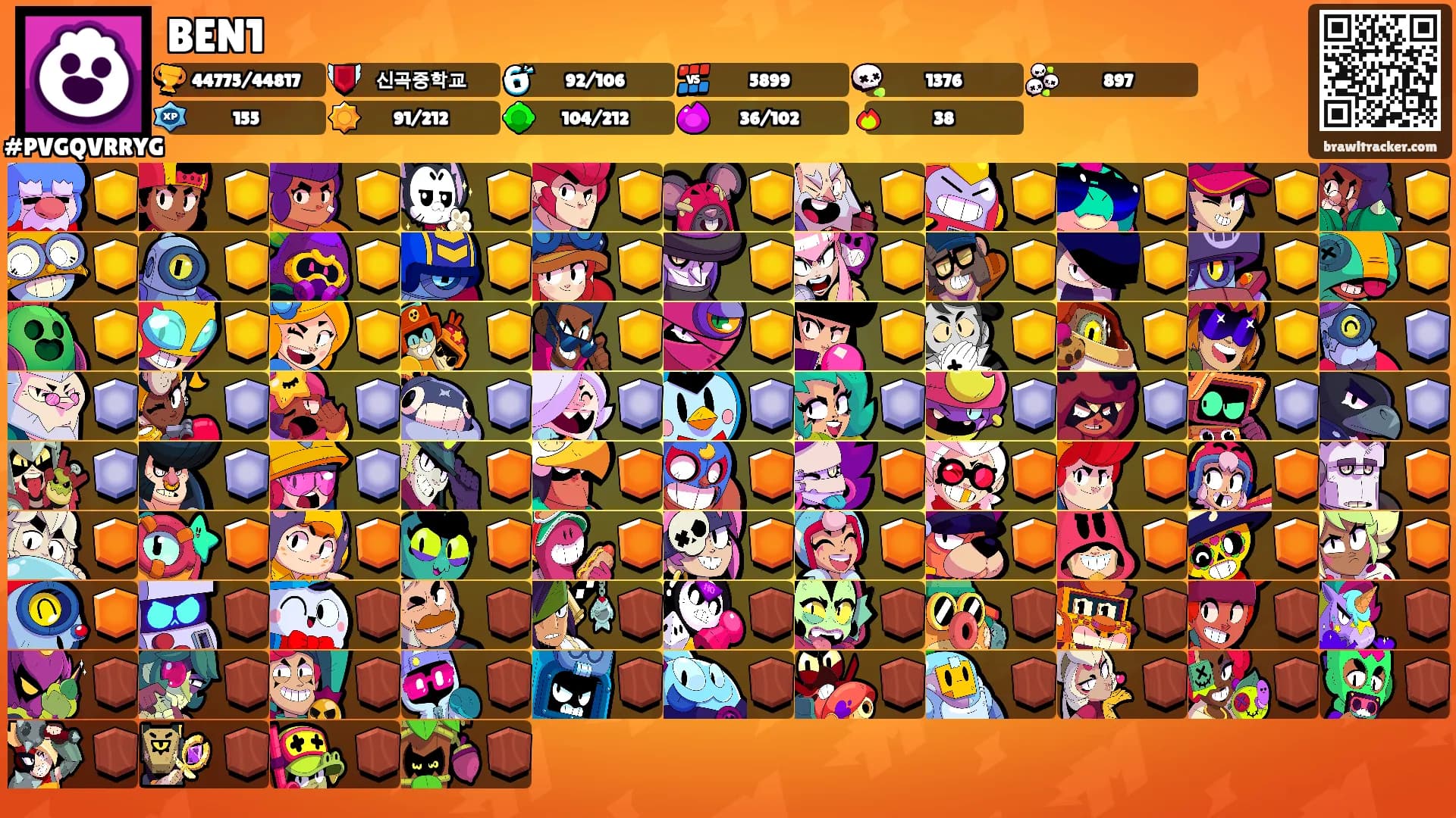 BEN1's Ranks