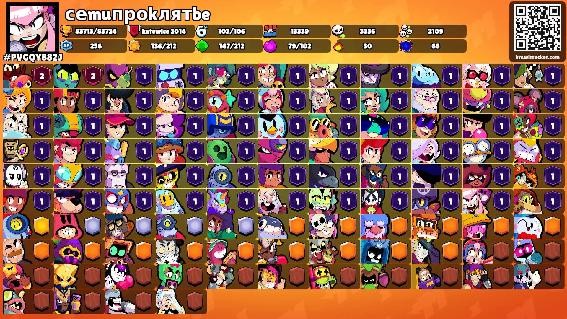 сеmuпроkлятbe's Ranks