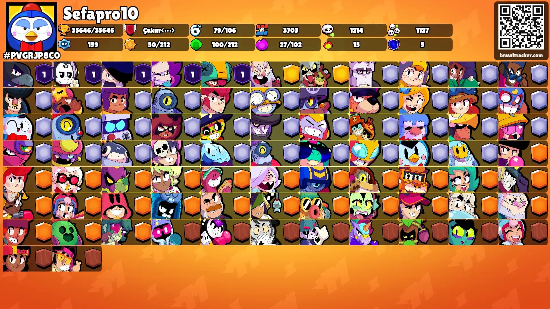 Sefapro10's Ranks