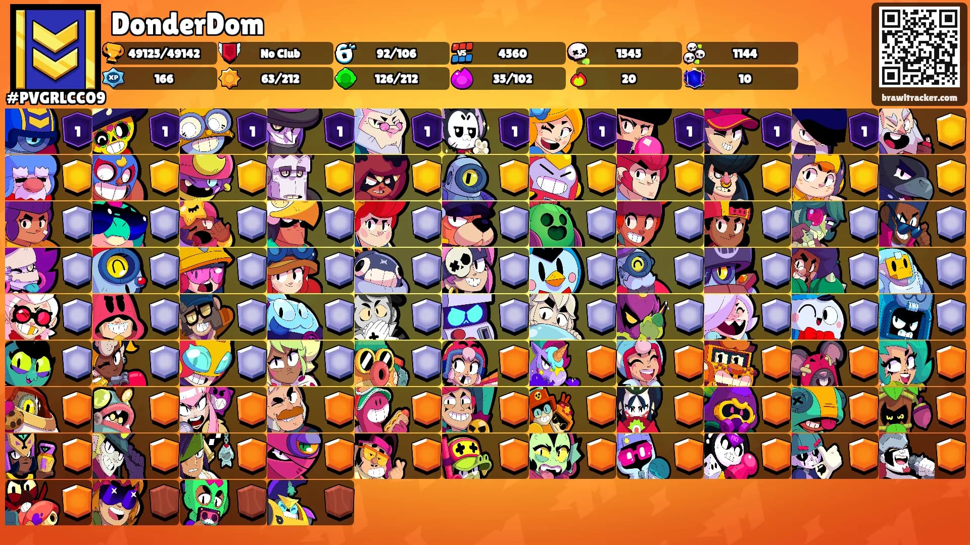 DonderDom's Ranks
