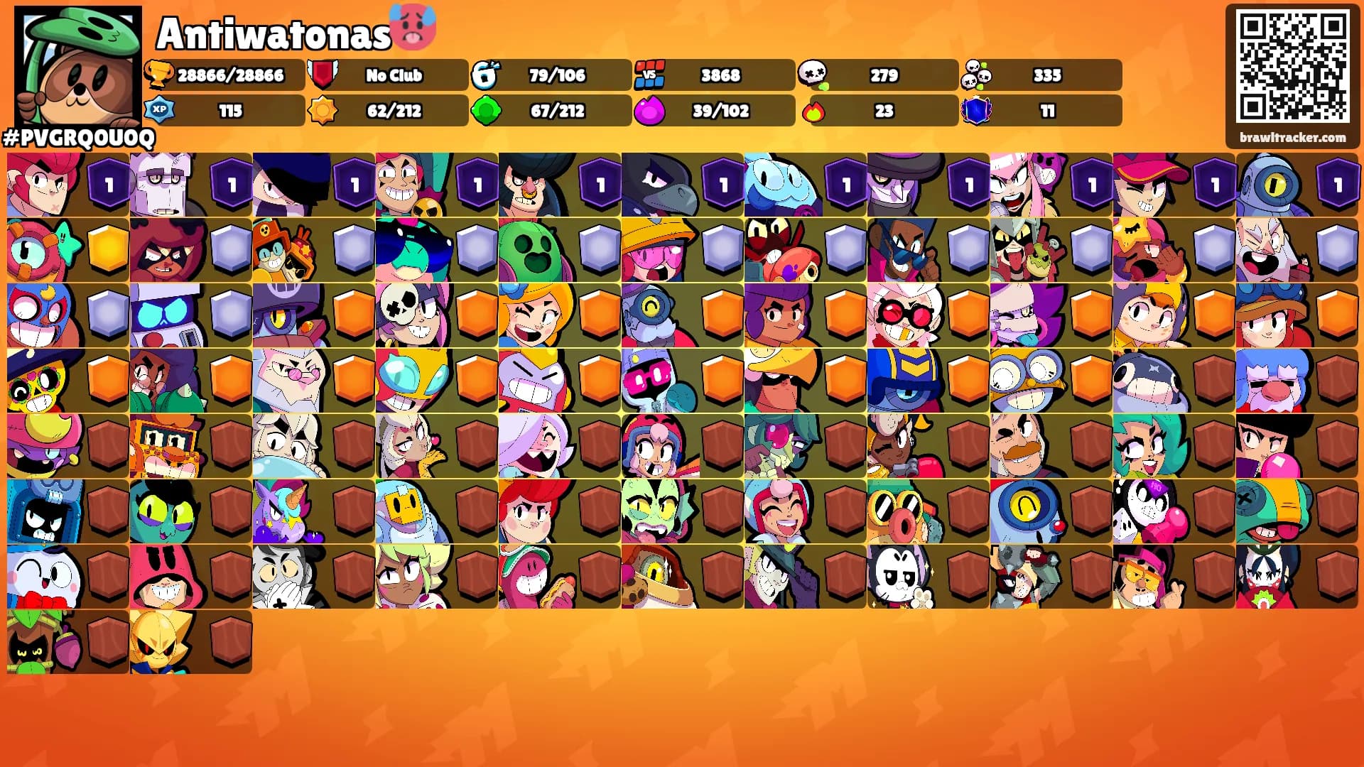Antiwatonas🥵's Ranks