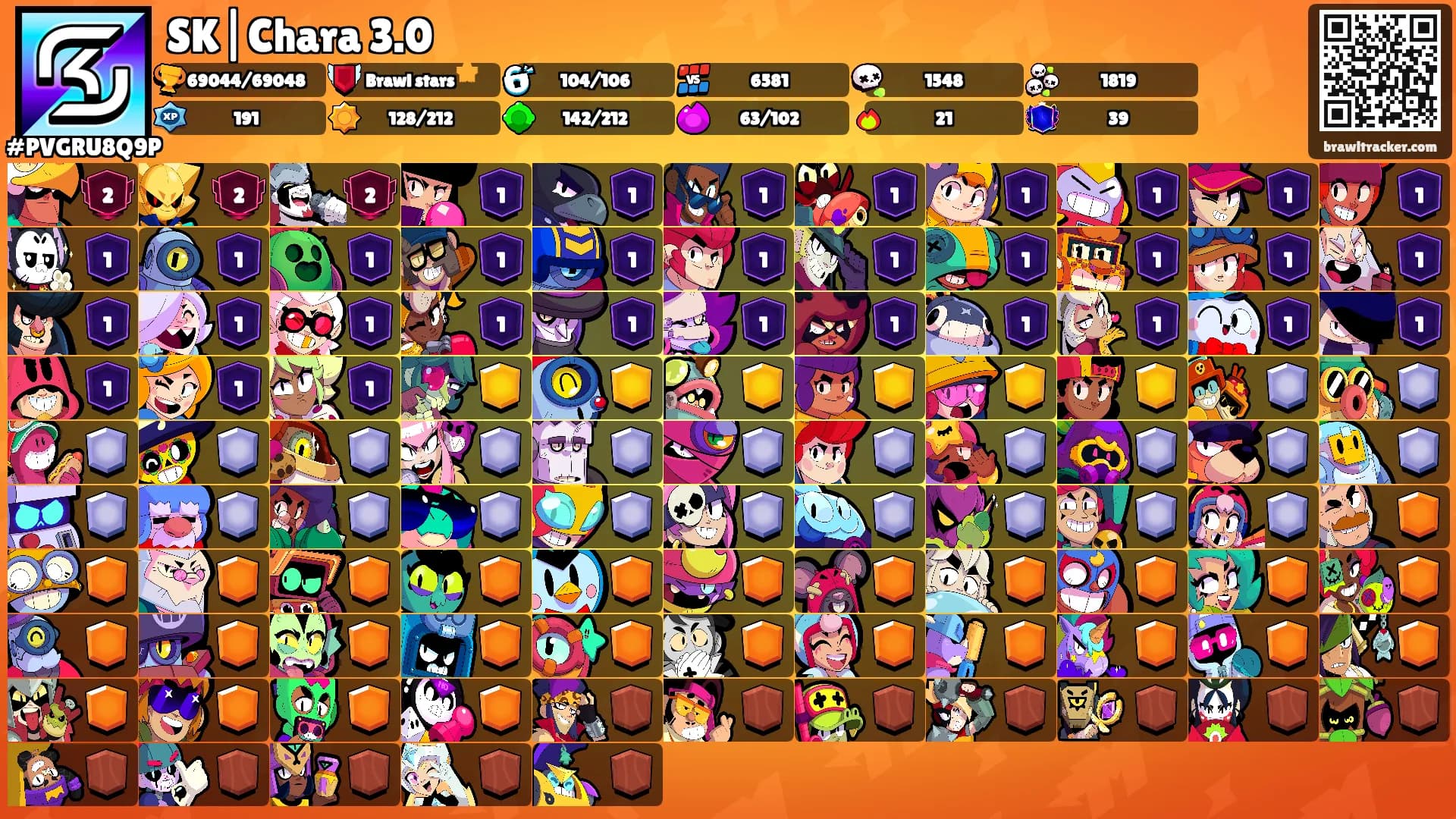 SK|Chara 3.0's Ranks
