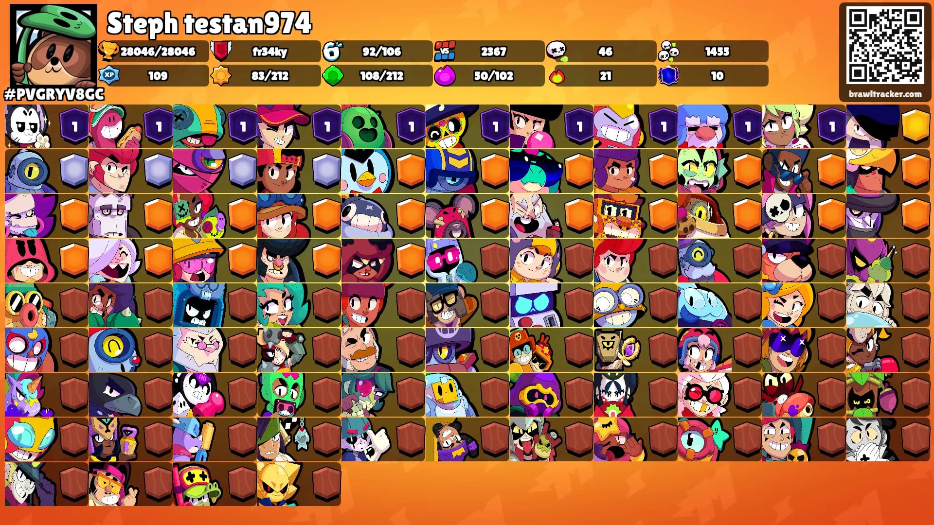 Steph testan974's Ranks