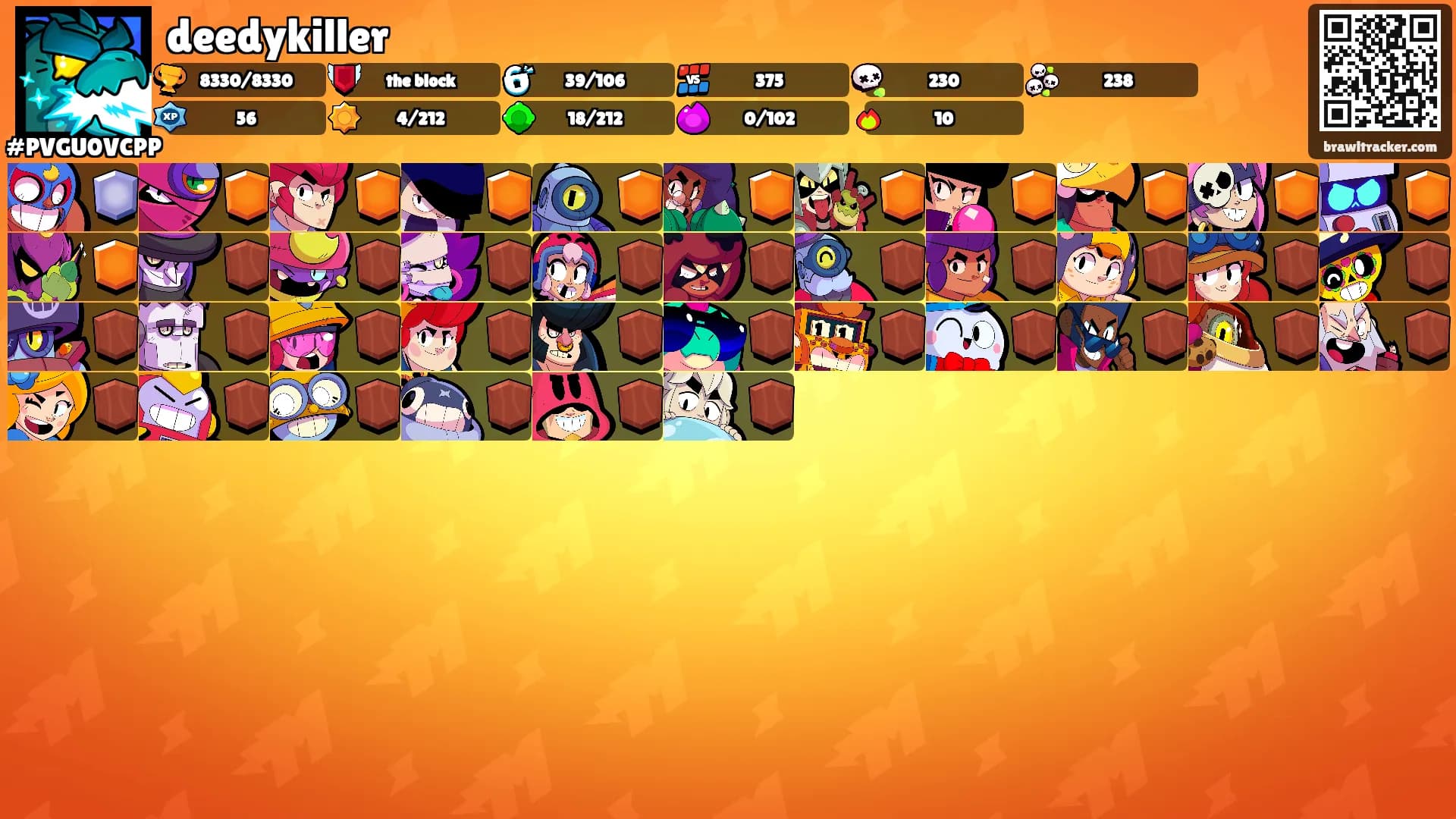 deedykiller's Ranks