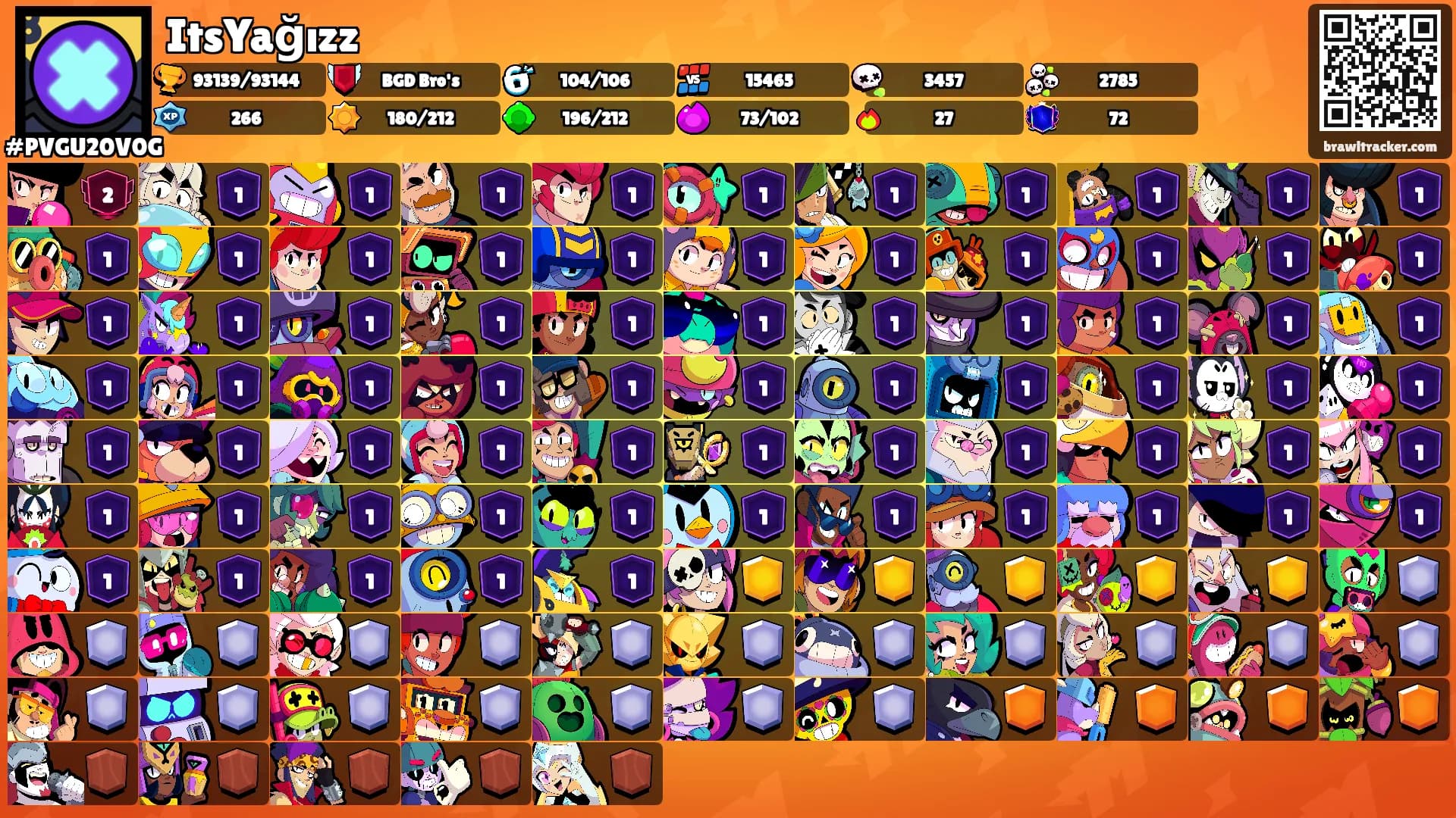 ItsYağızz's Ranks