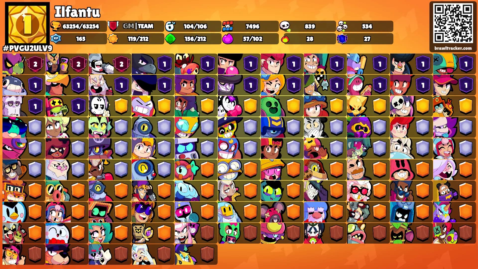 Ilfantu's Ranks