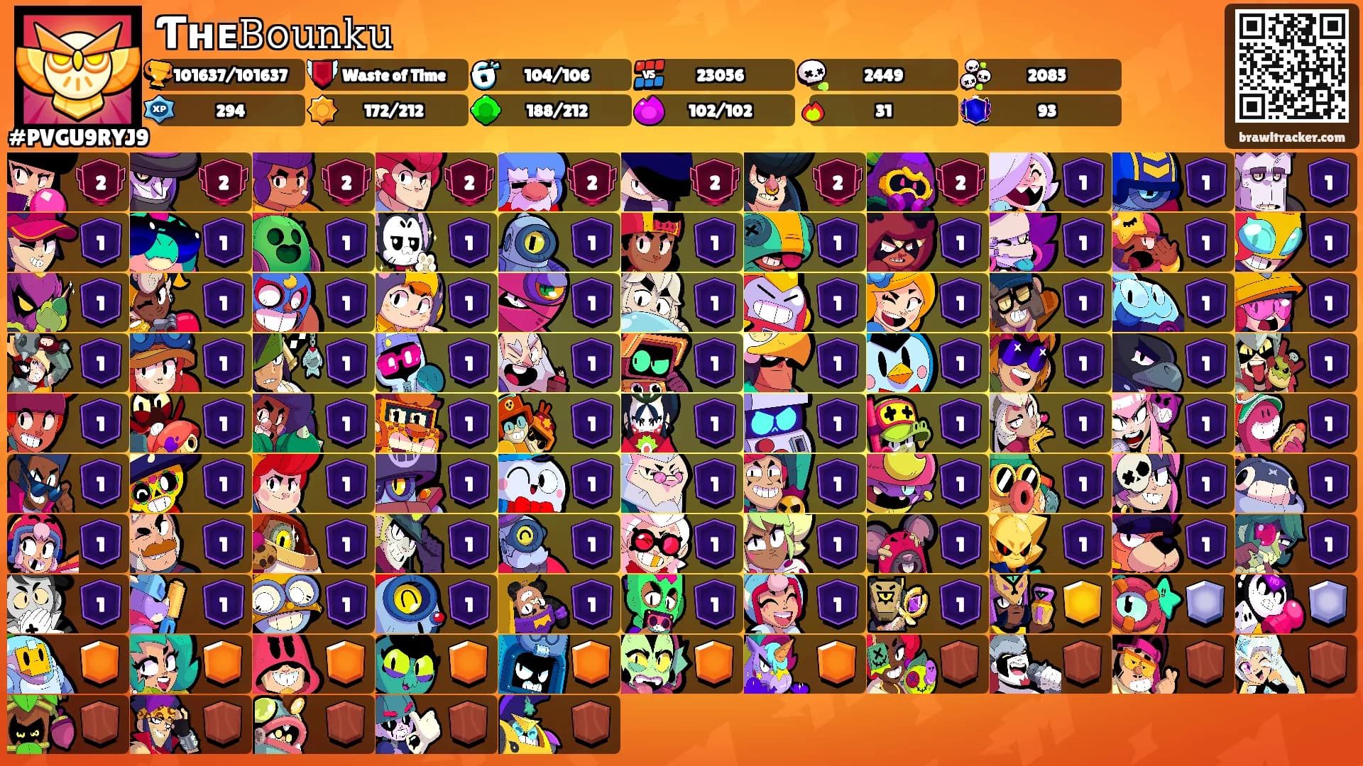 Ƭʜᴇ𝙱𝚘𝚞𝚗𝚔𝚞's Ranks