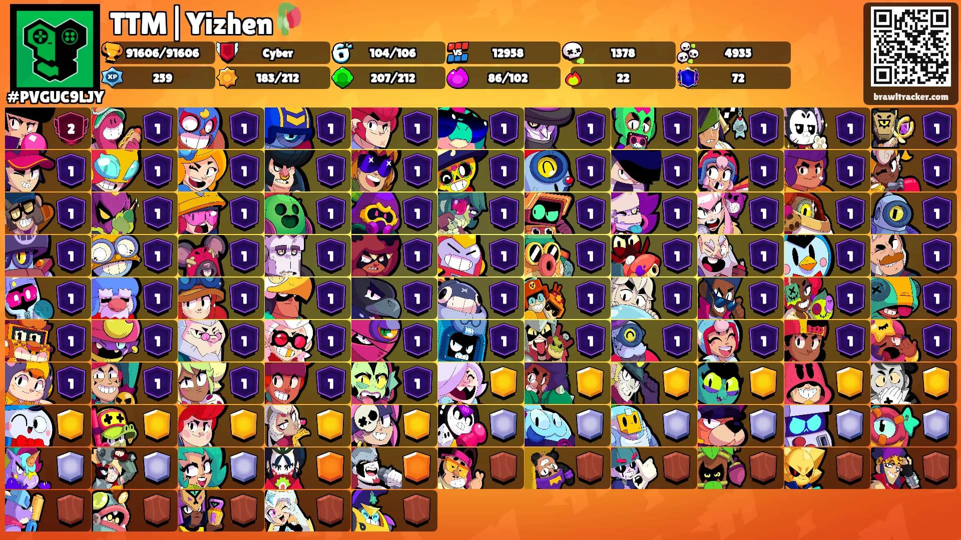 TTM|Yizhen🥀's Ranks