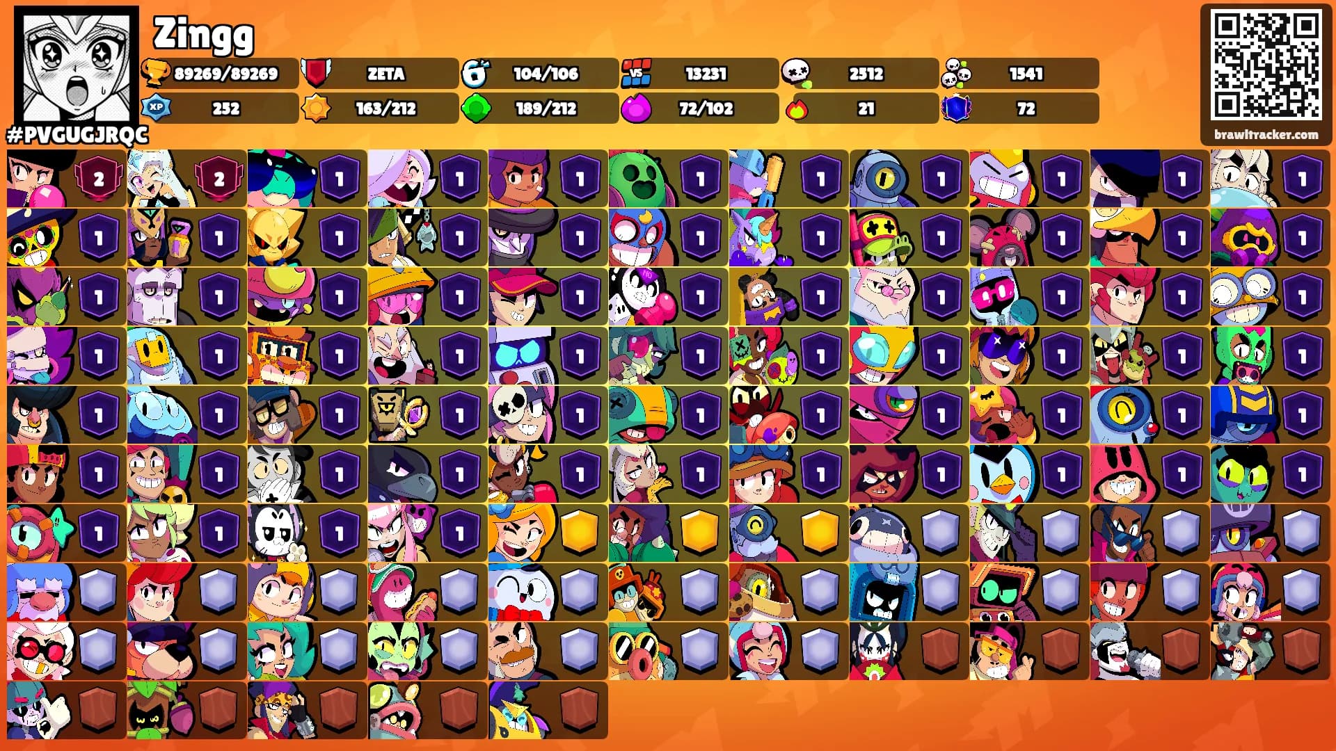 Zingg's Ranks