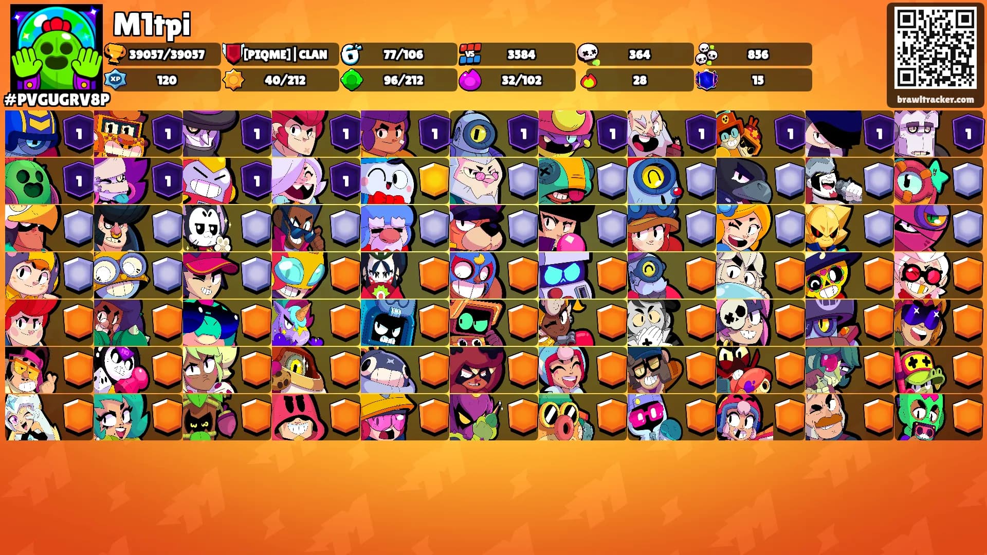 M1tpi's Ranks