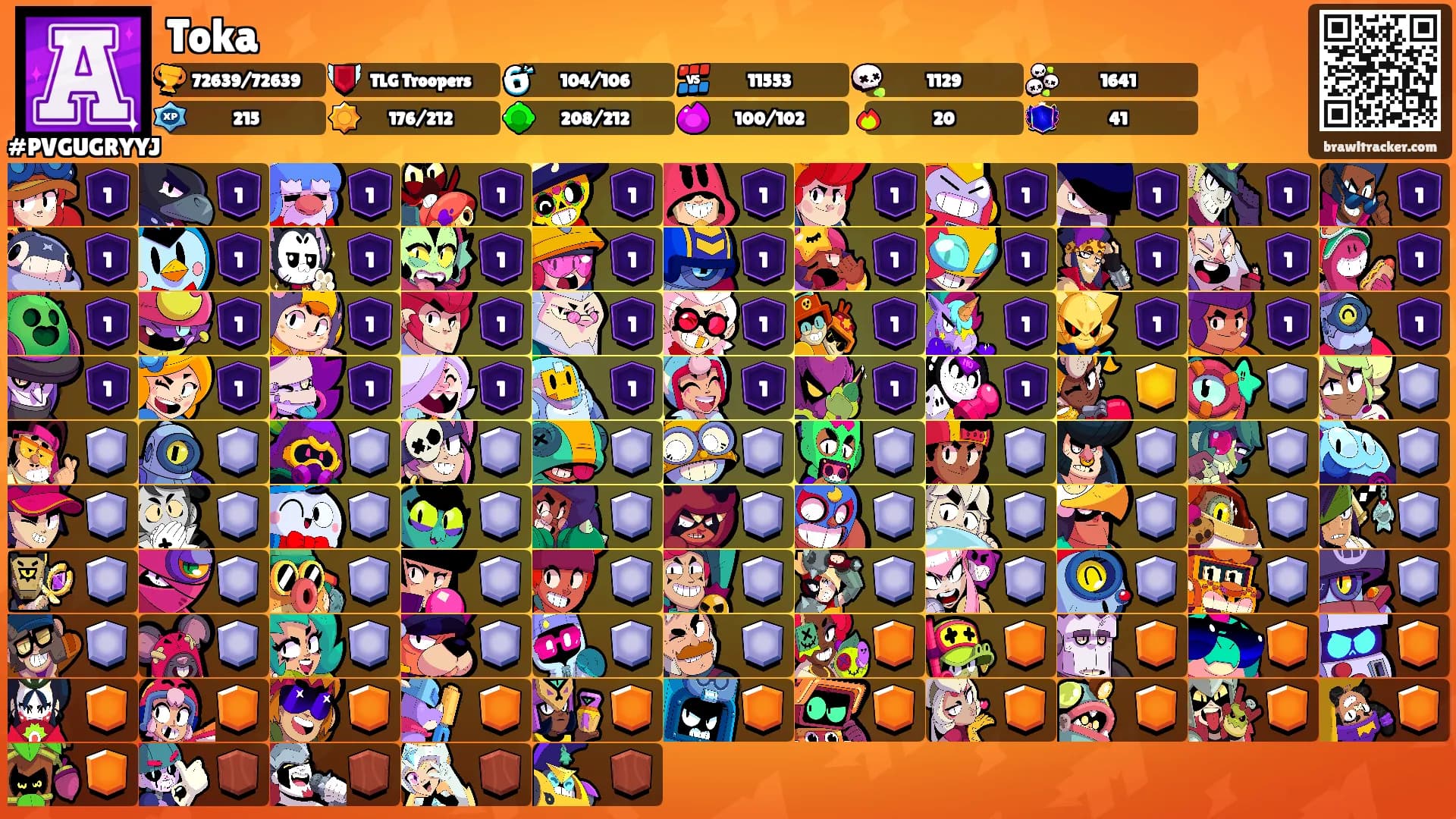 Toka's Ranks