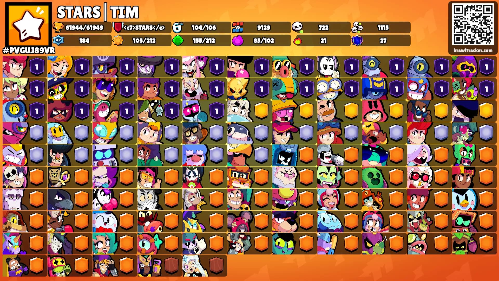 STARS|TIM's Ranks
