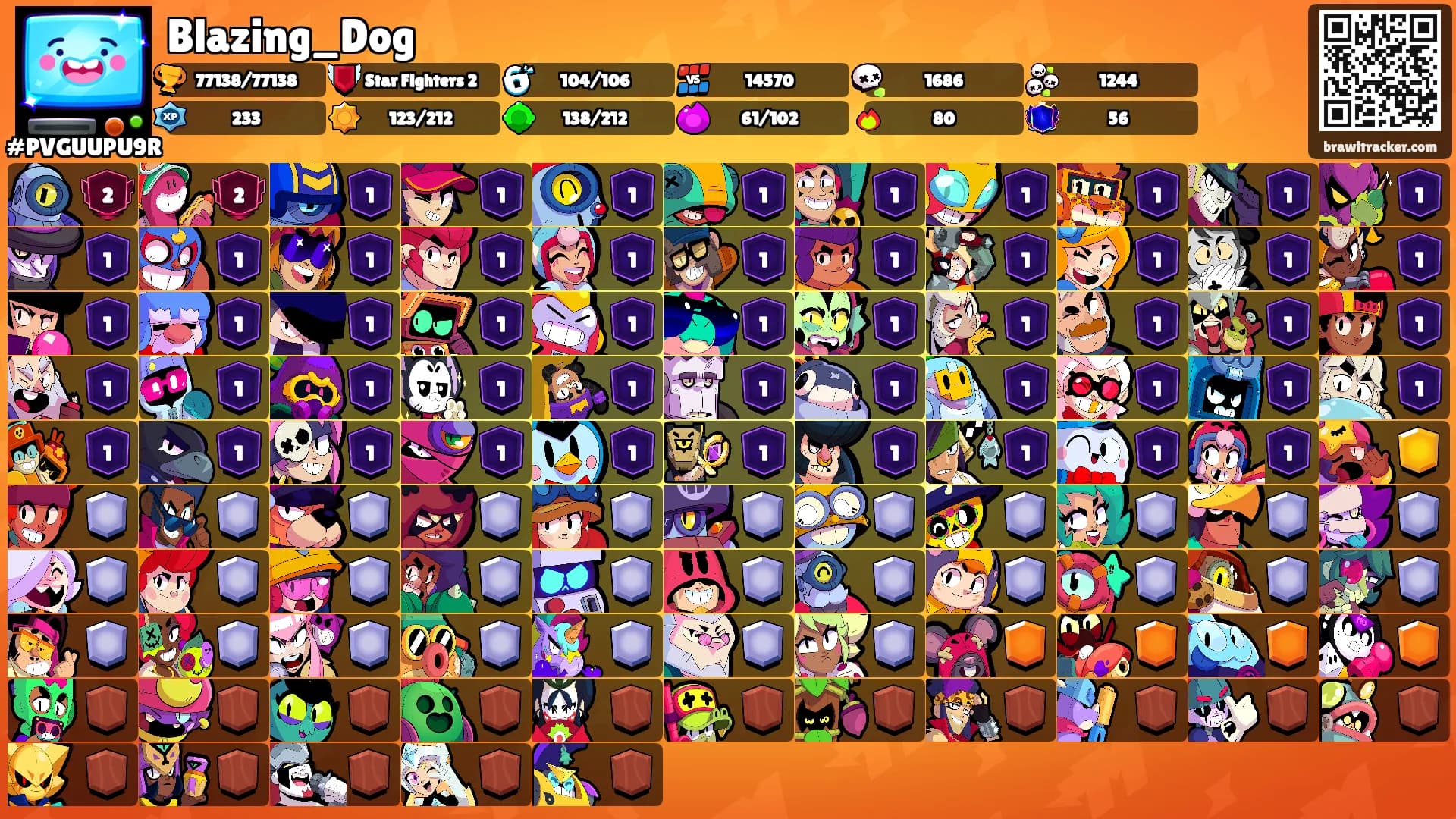 Blazing_Dog's Ranks