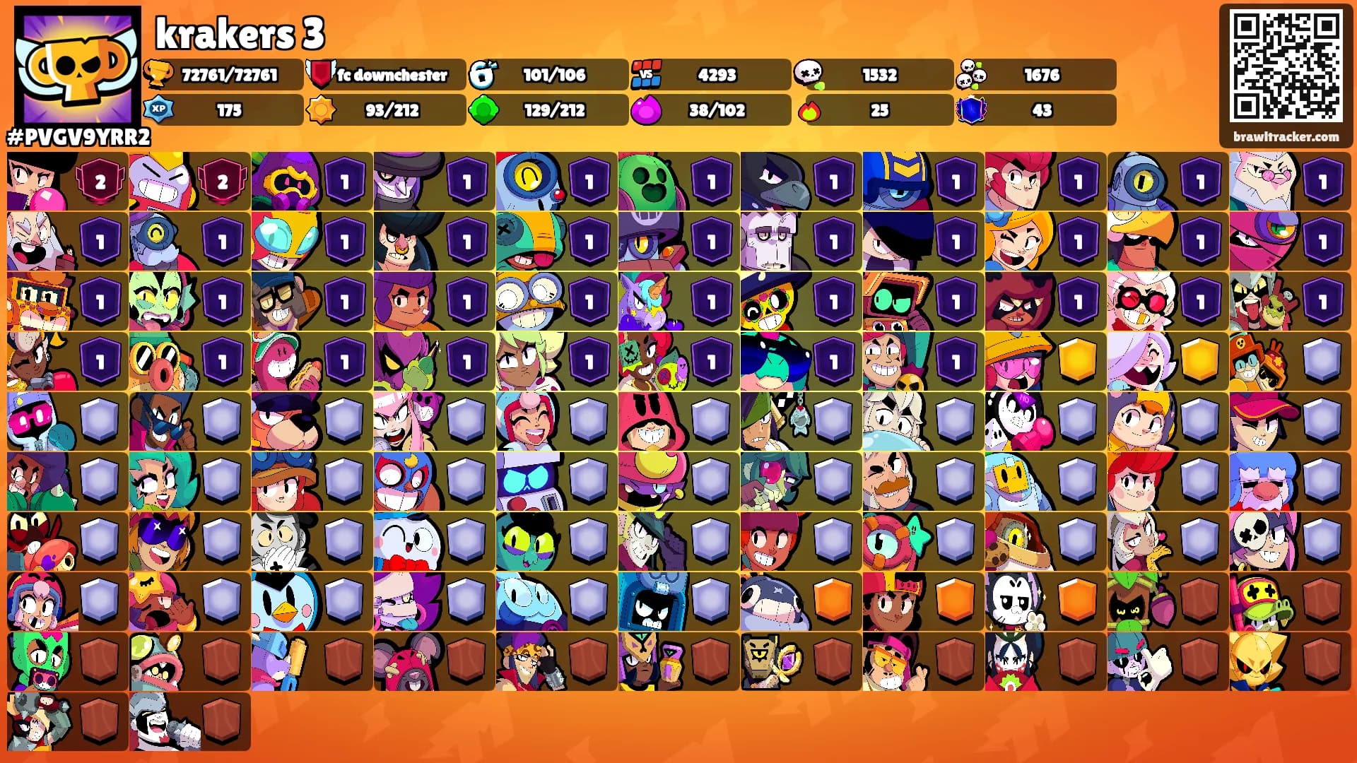 krakers 3's Ranks