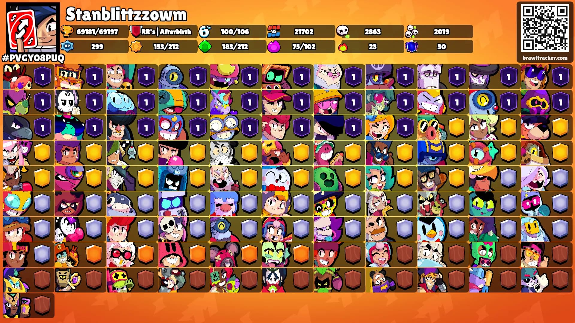 Stanblittzzowm's Ranks
