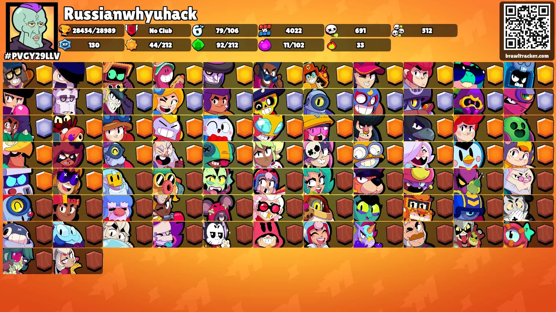 Russianwhyuhack's Ranks