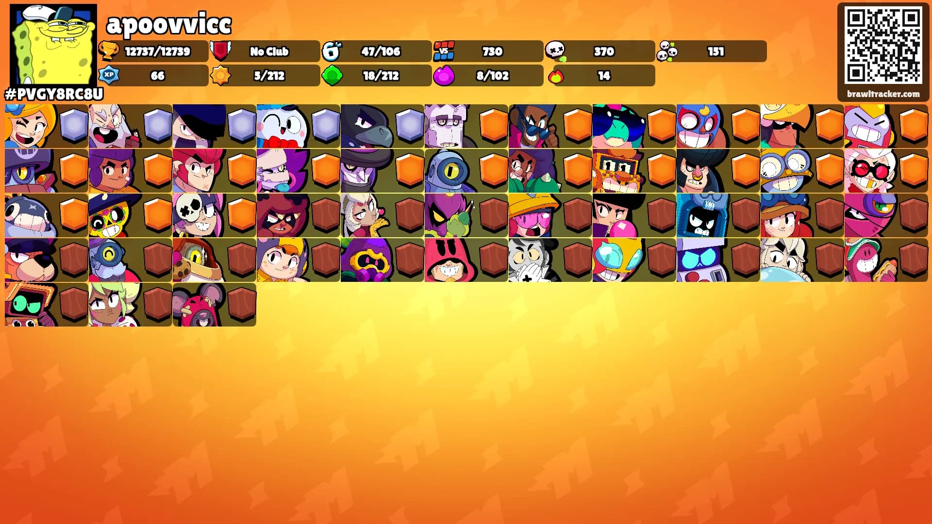 apoovvicc's Ranks