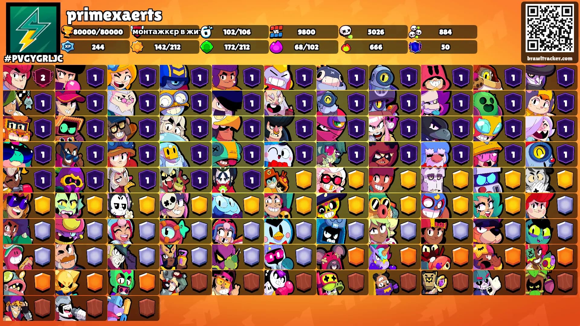 primexaerts's Ranks