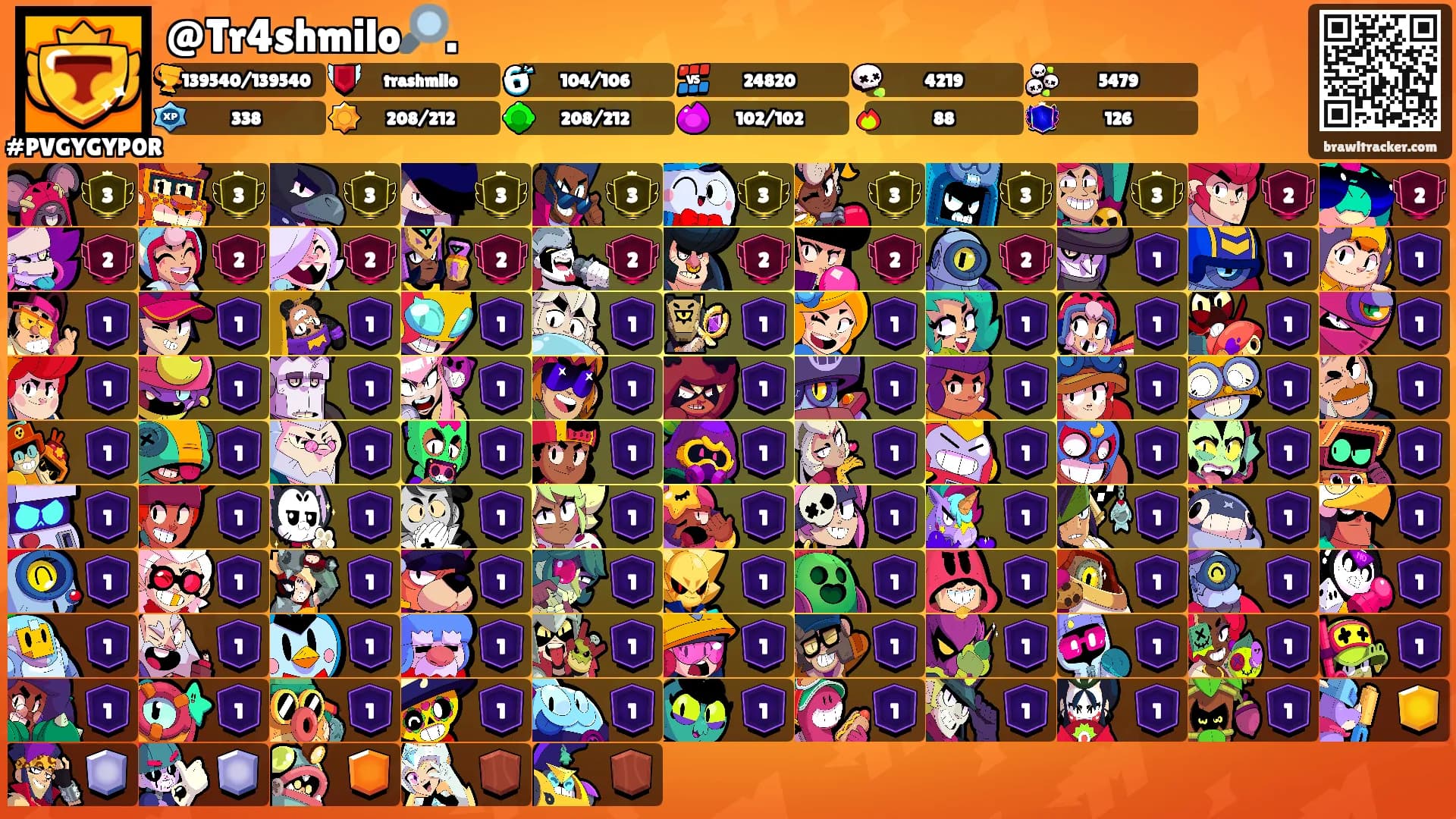 @Tr4shmilo🔎.'s Ranks