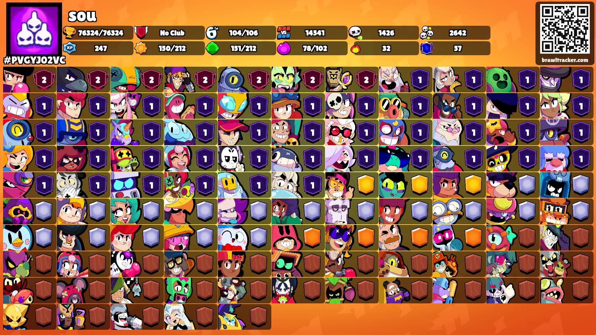 sou's Ranks