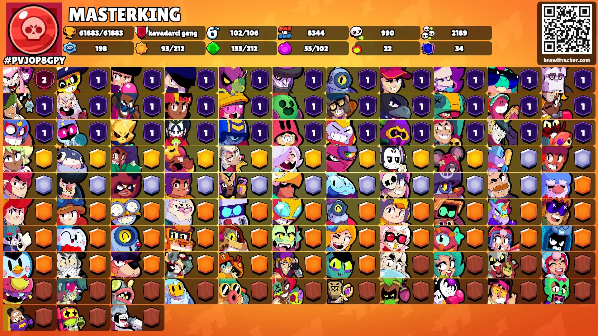 MASTERKING's Ranks
