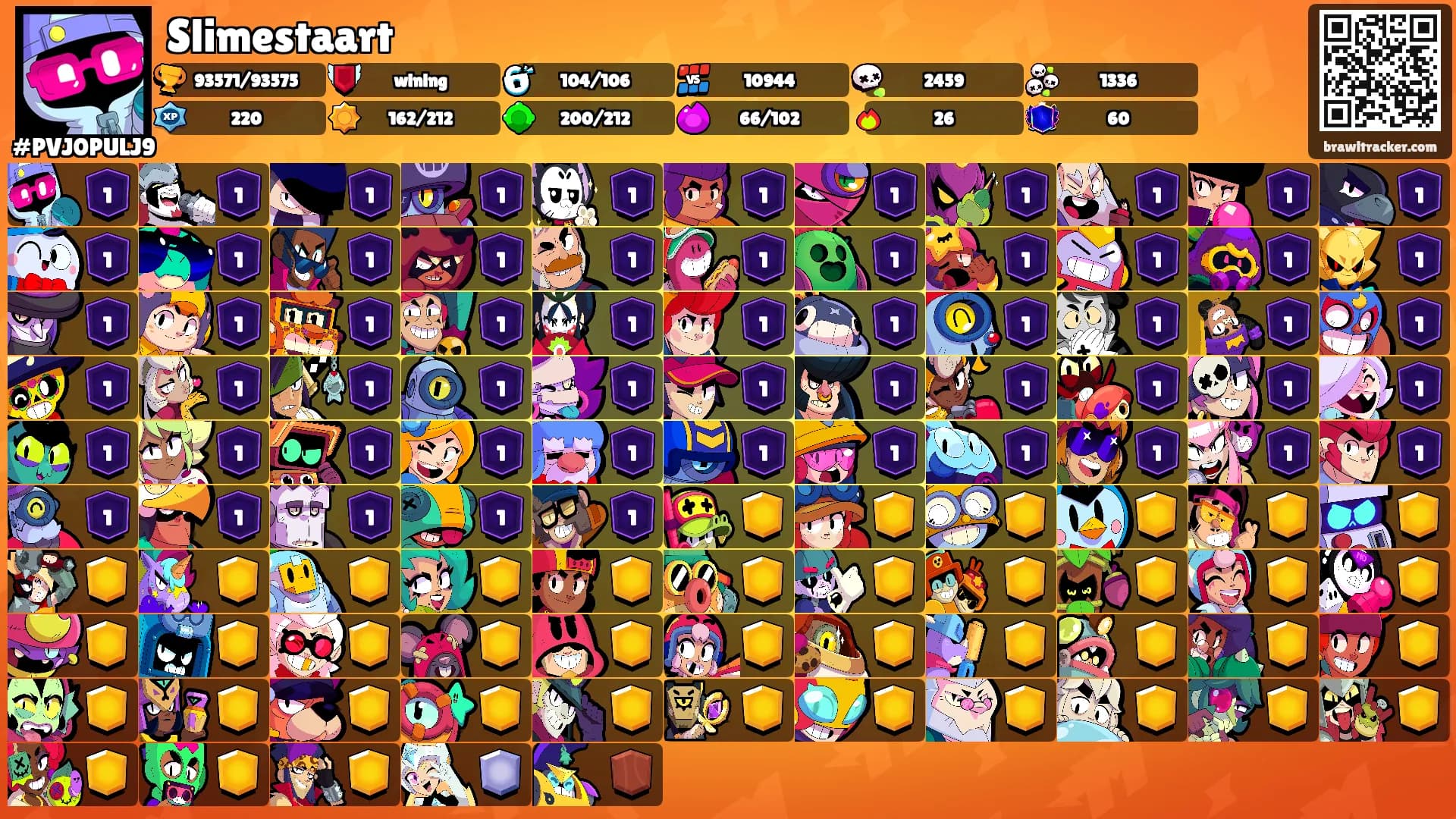 Slimestaart's Ranks