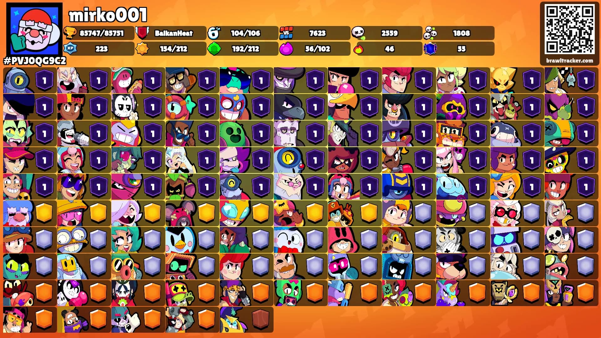mirko001's Ranks