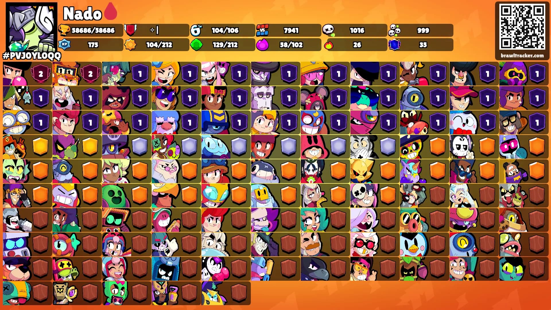 Nado🩸's Ranks