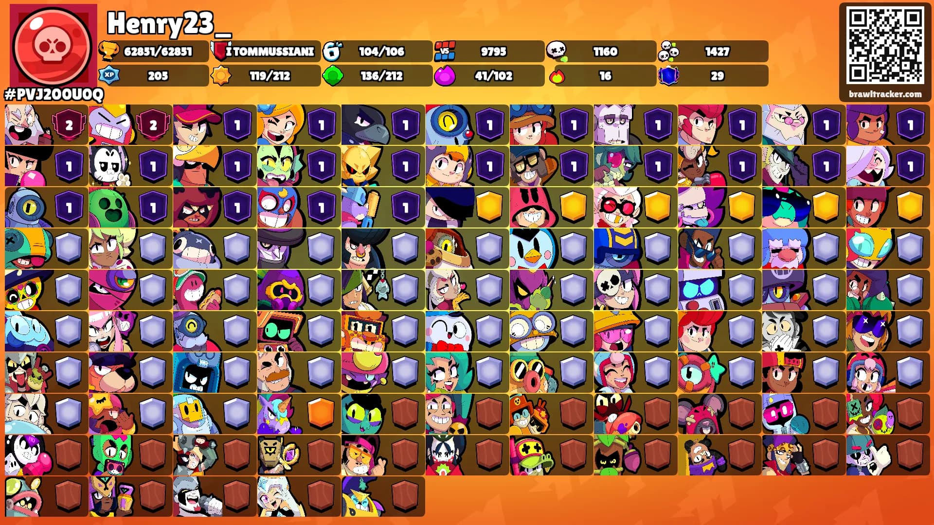 Henry23_'s Ranks