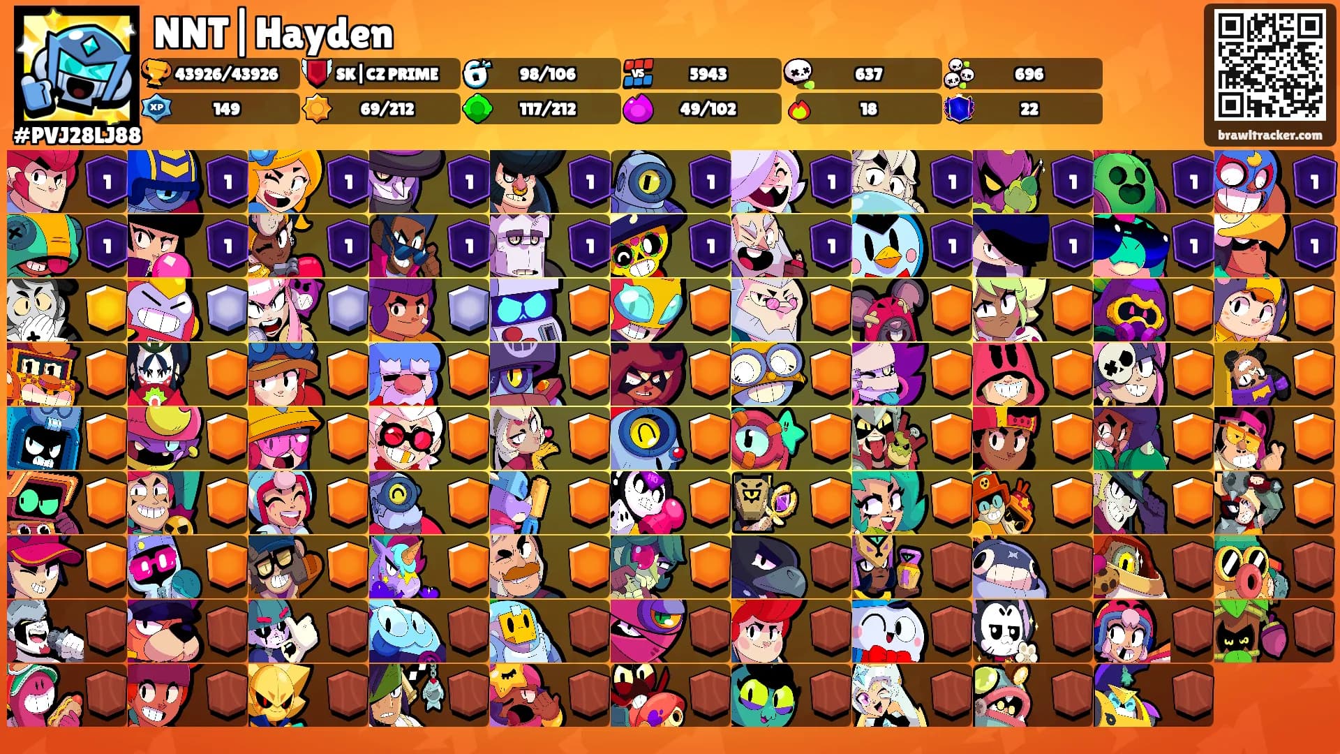 NNT|Hayden's Ranks