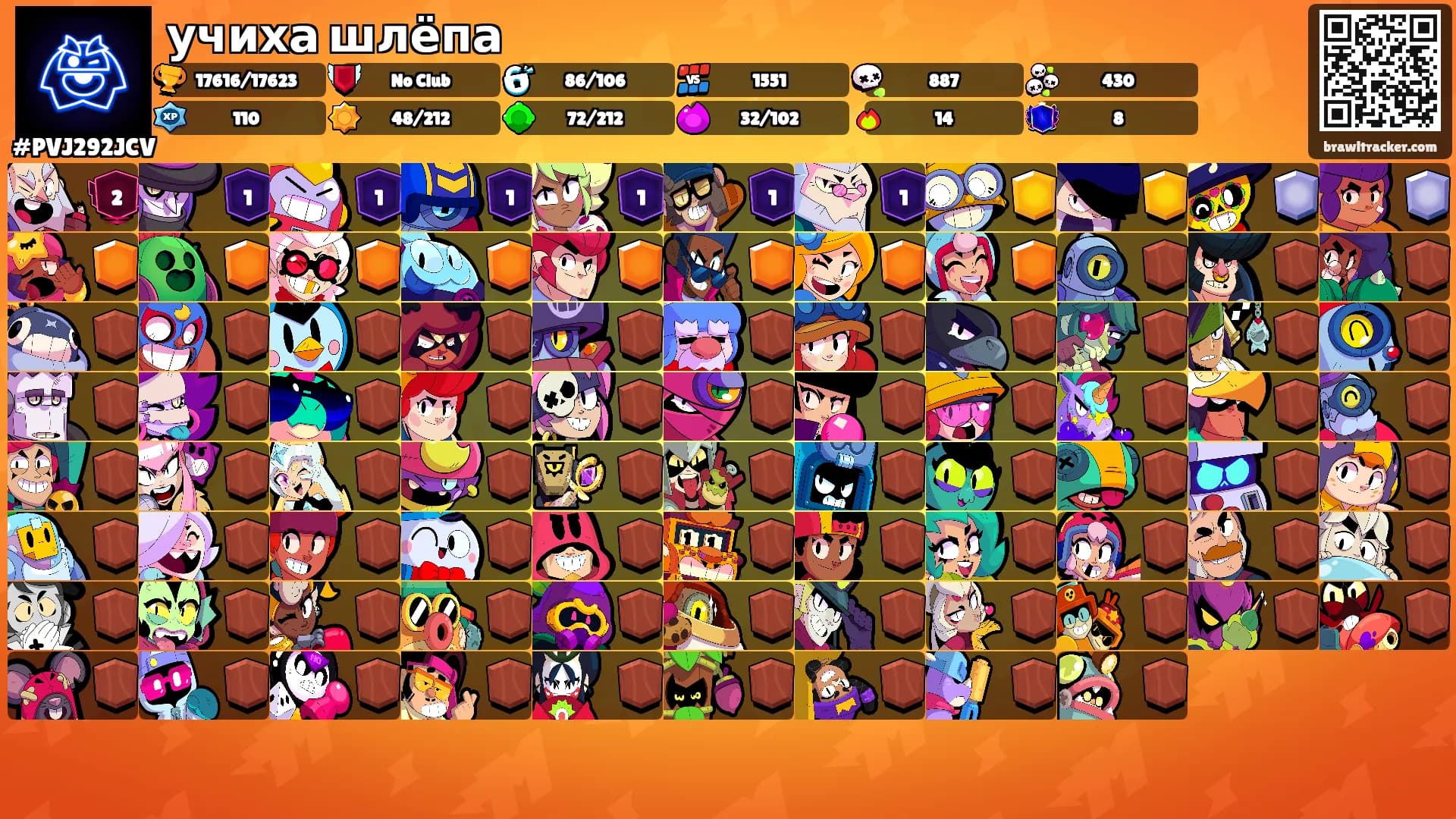 учиха шлёпа's Ranks