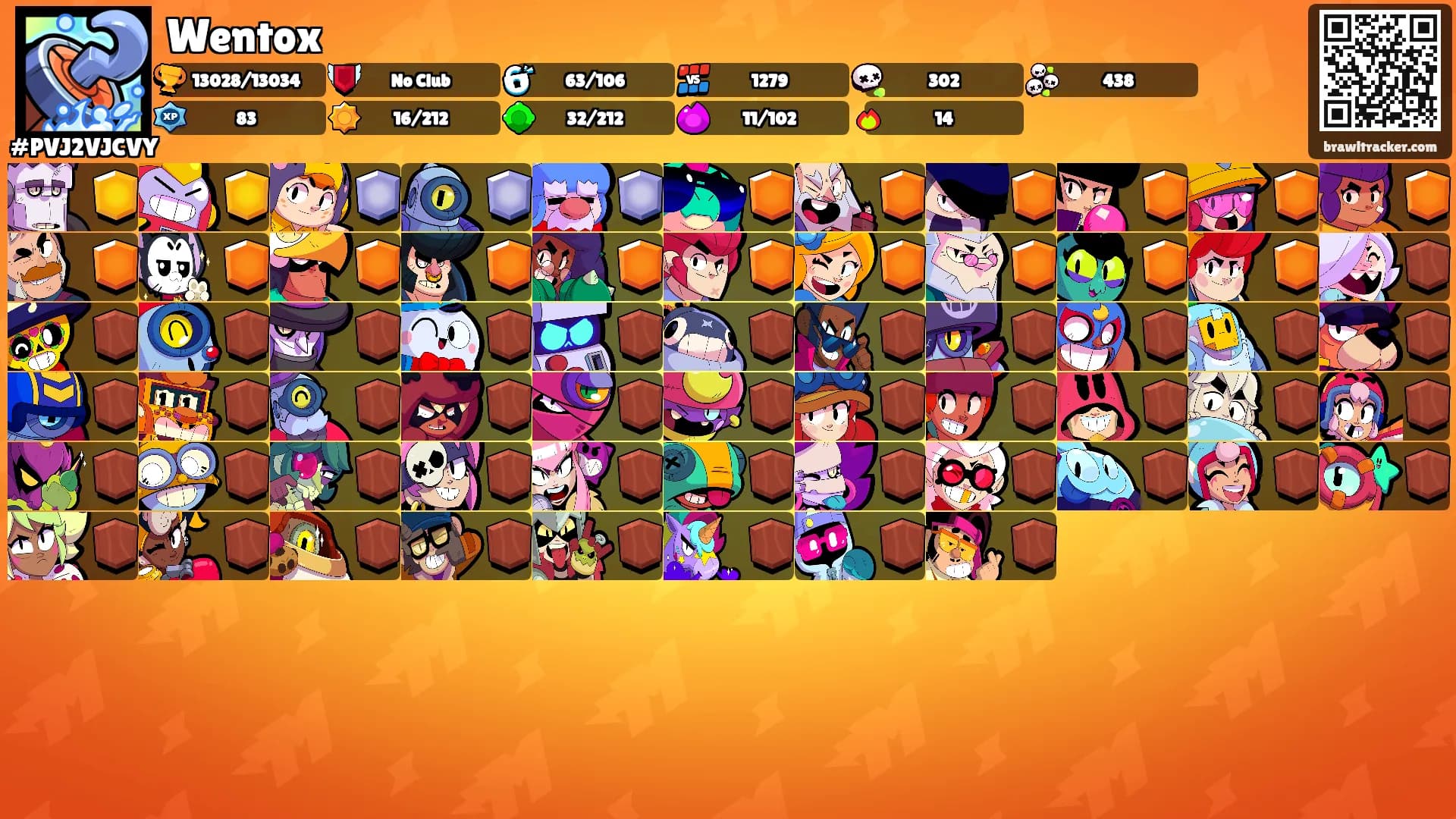 Wentox's Ranks