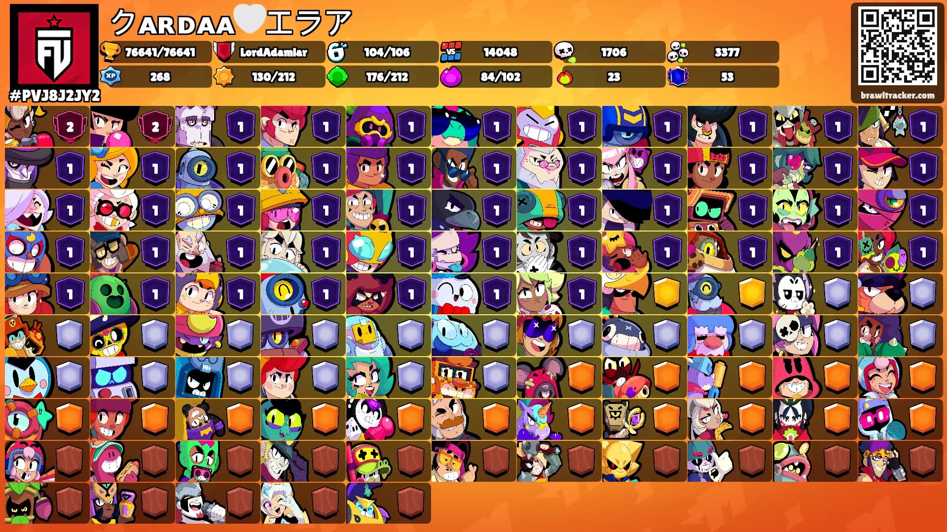クᴀʀᴅᴀᴀ🤍エラア's Ranks