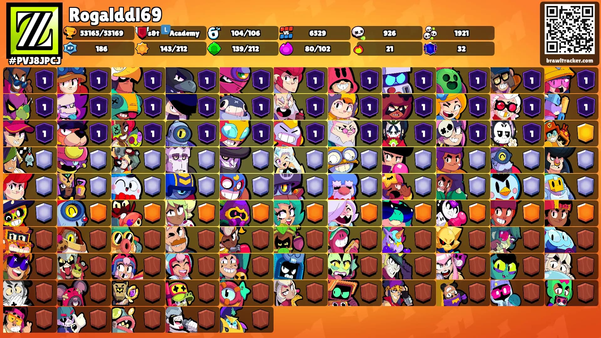 Rogalddl69's Ranks
